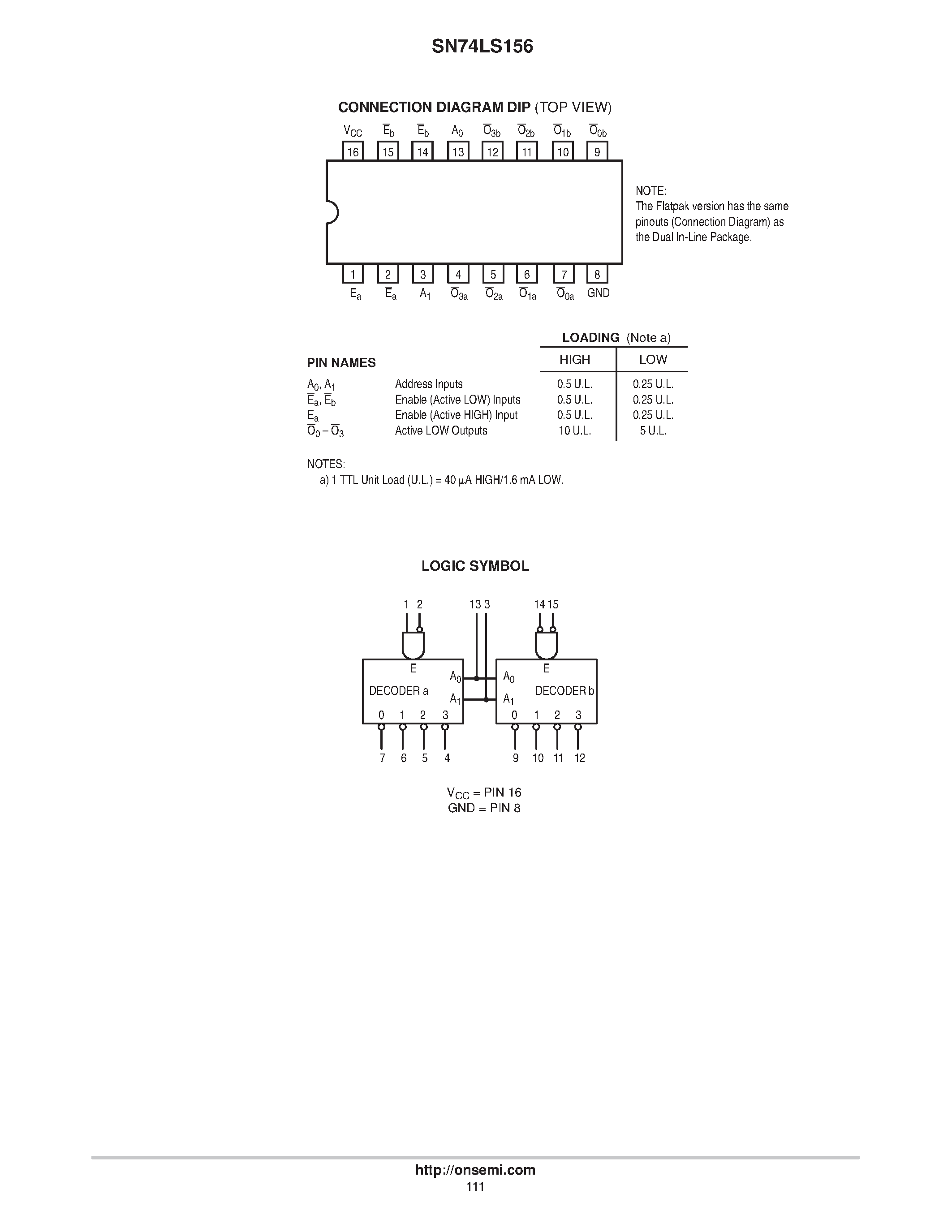 Даташит SN74LS156D - DUAL 1-OF-4 DECODER/ DEMULTIPLEXER страница 2