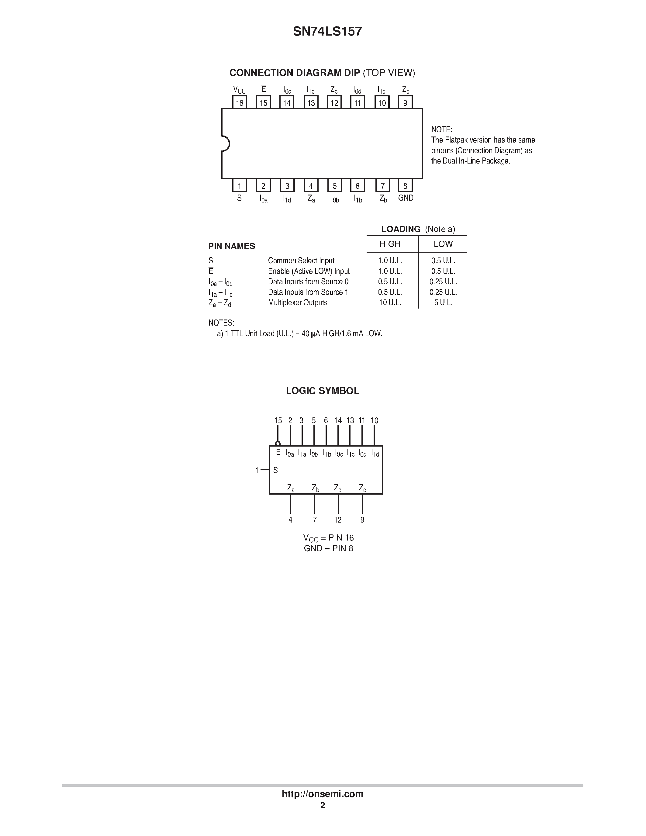 Даташит SN74LS157 - LOW POWER SCHOTTKY страница 2