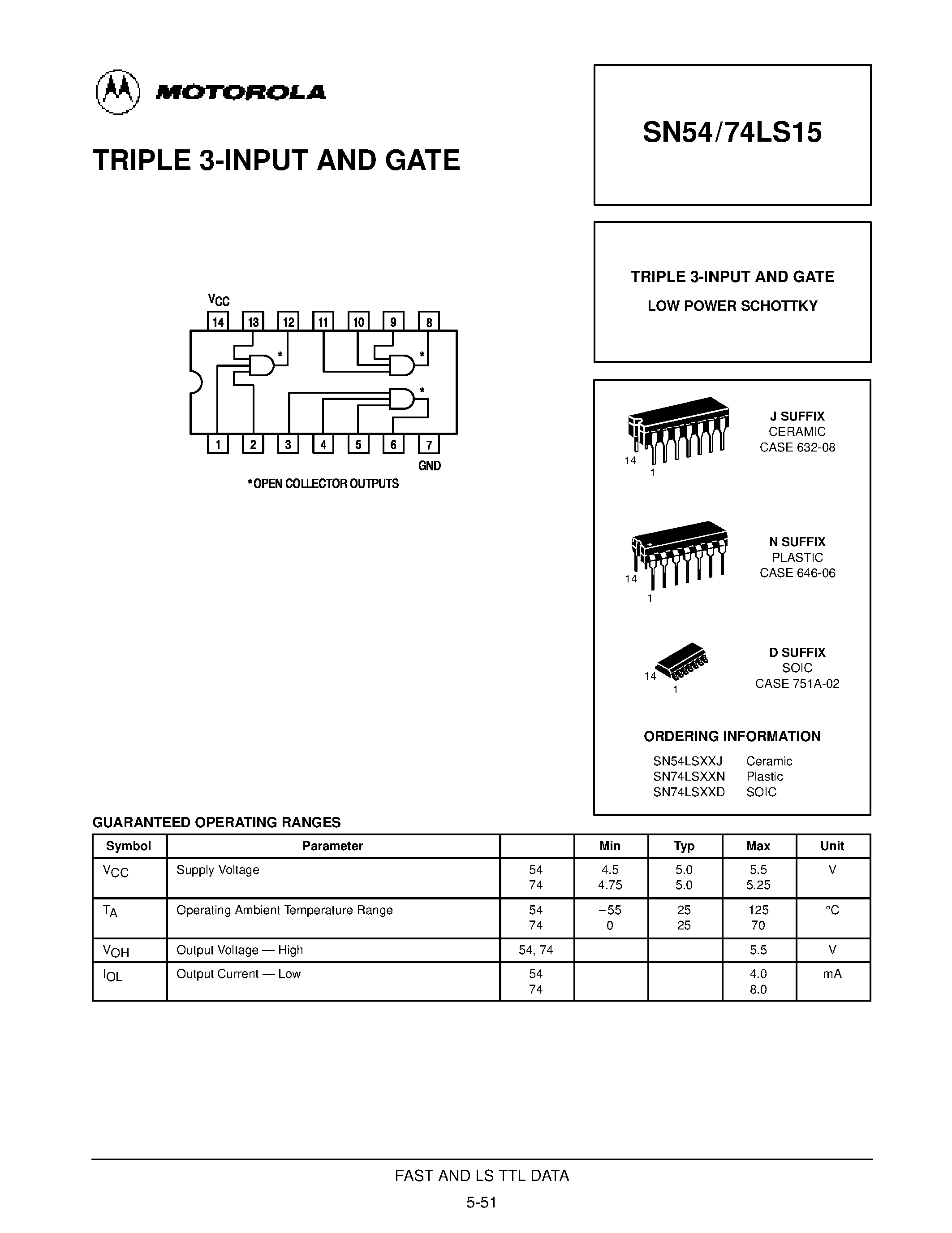 Даташит SN74LS15N - TRIPLE 3-INPUT AND GATE страница 1