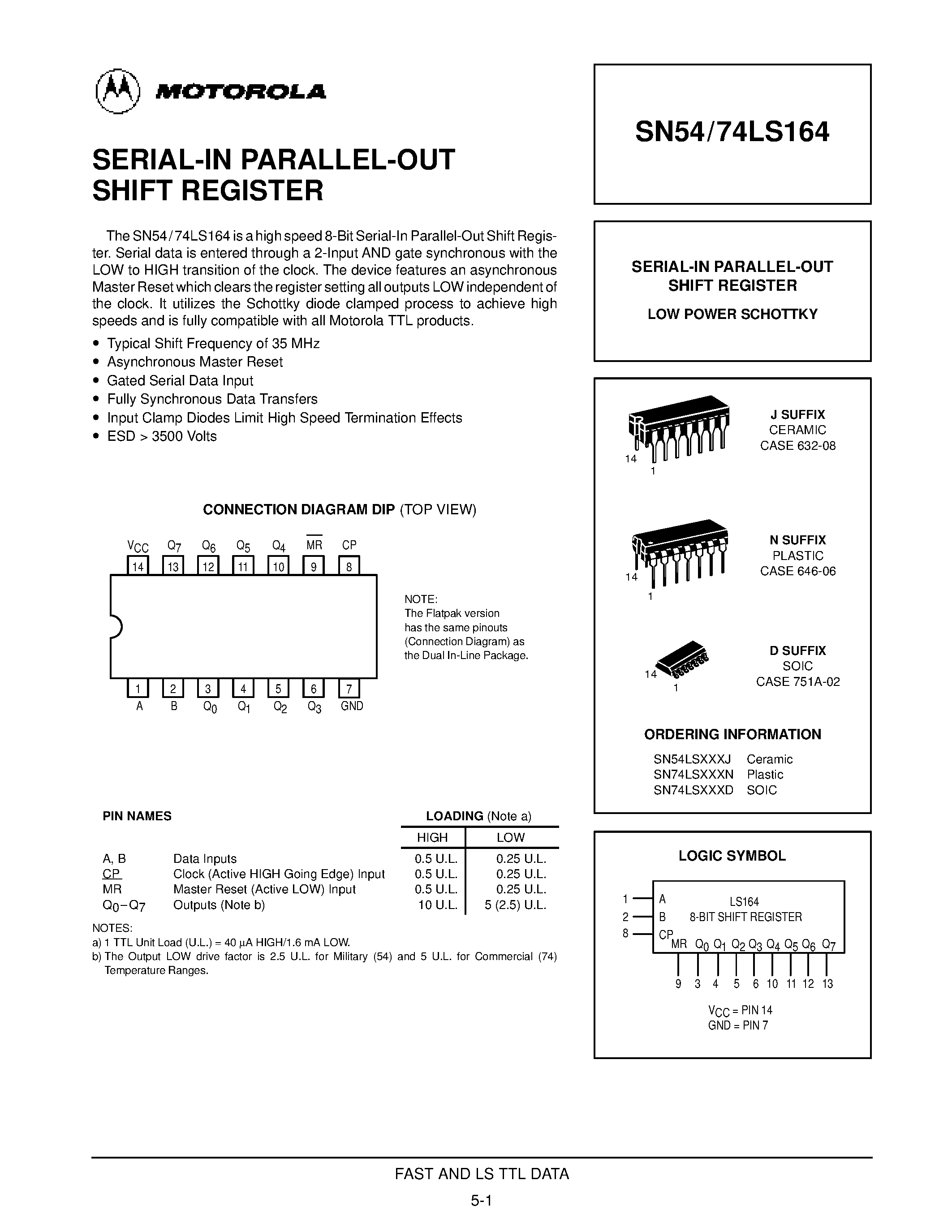 Даташит SN74LS164D - SERIAL-IN PARALLEL-OUT SHIFT REGISTER страница 1