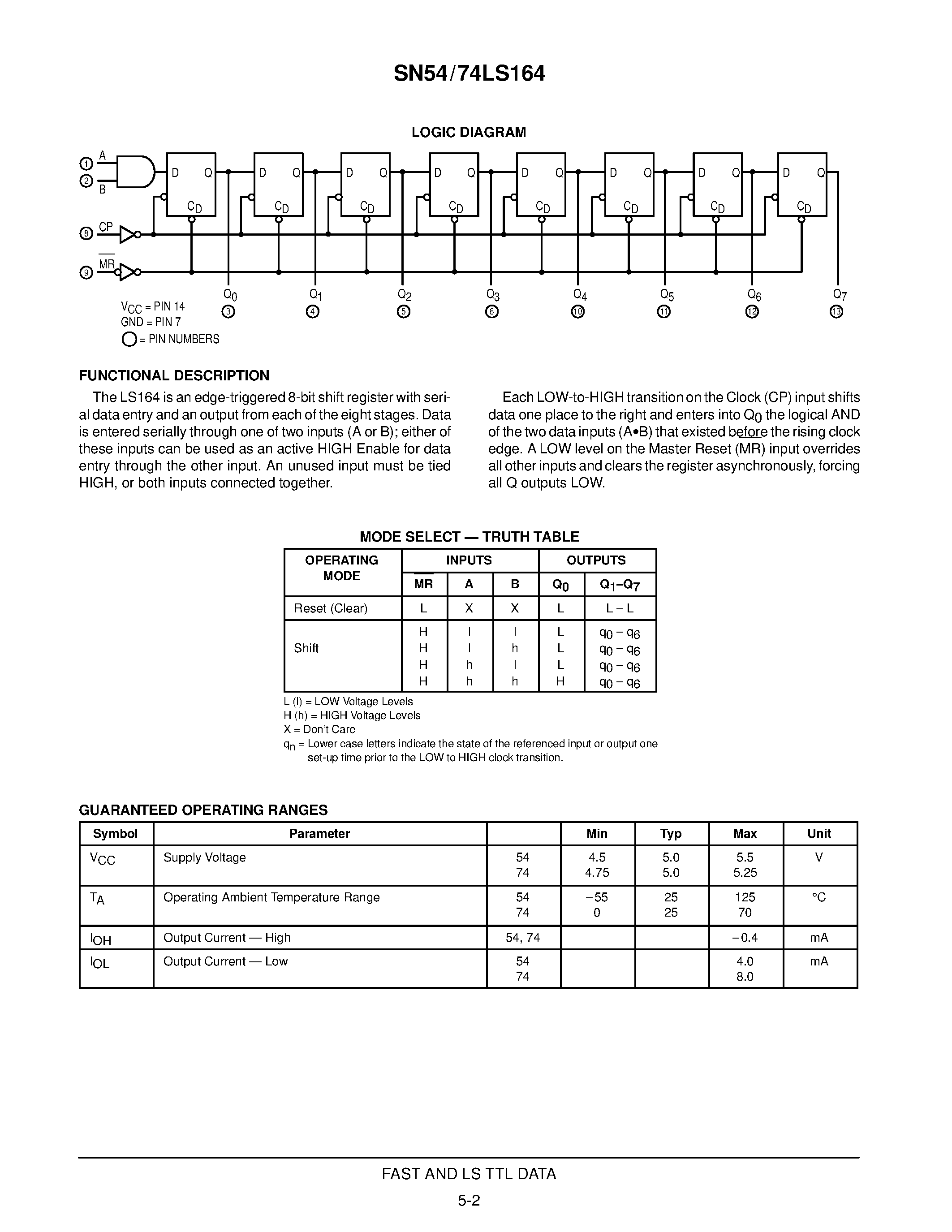 Даташит SN74LS164D - SERIAL-IN PARALLEL-OUT SHIFT REGISTER страница 2