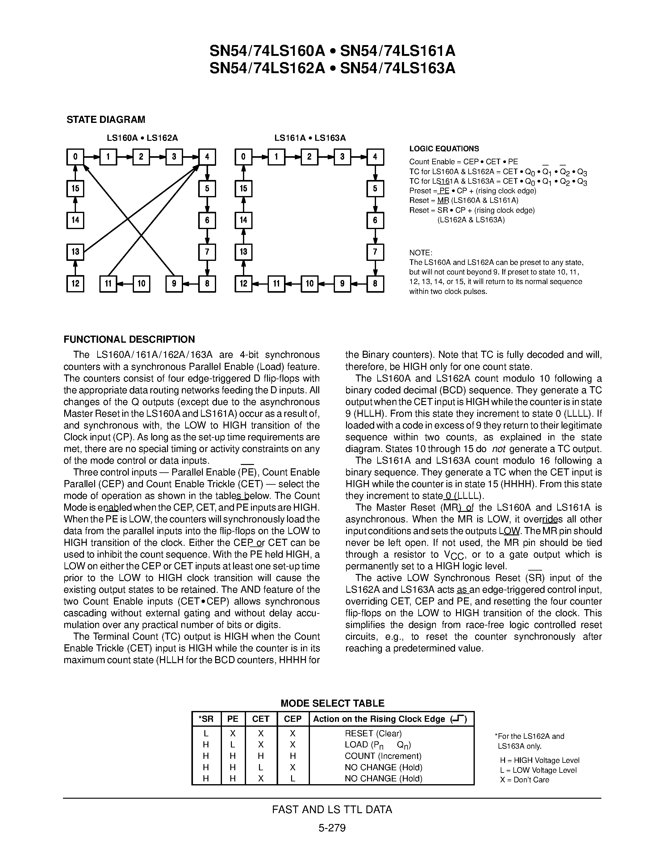 Даташит SN74LS165D - 8-BIT PARALLEL-TO-SERIAL SHIFT REGISTER страница 2