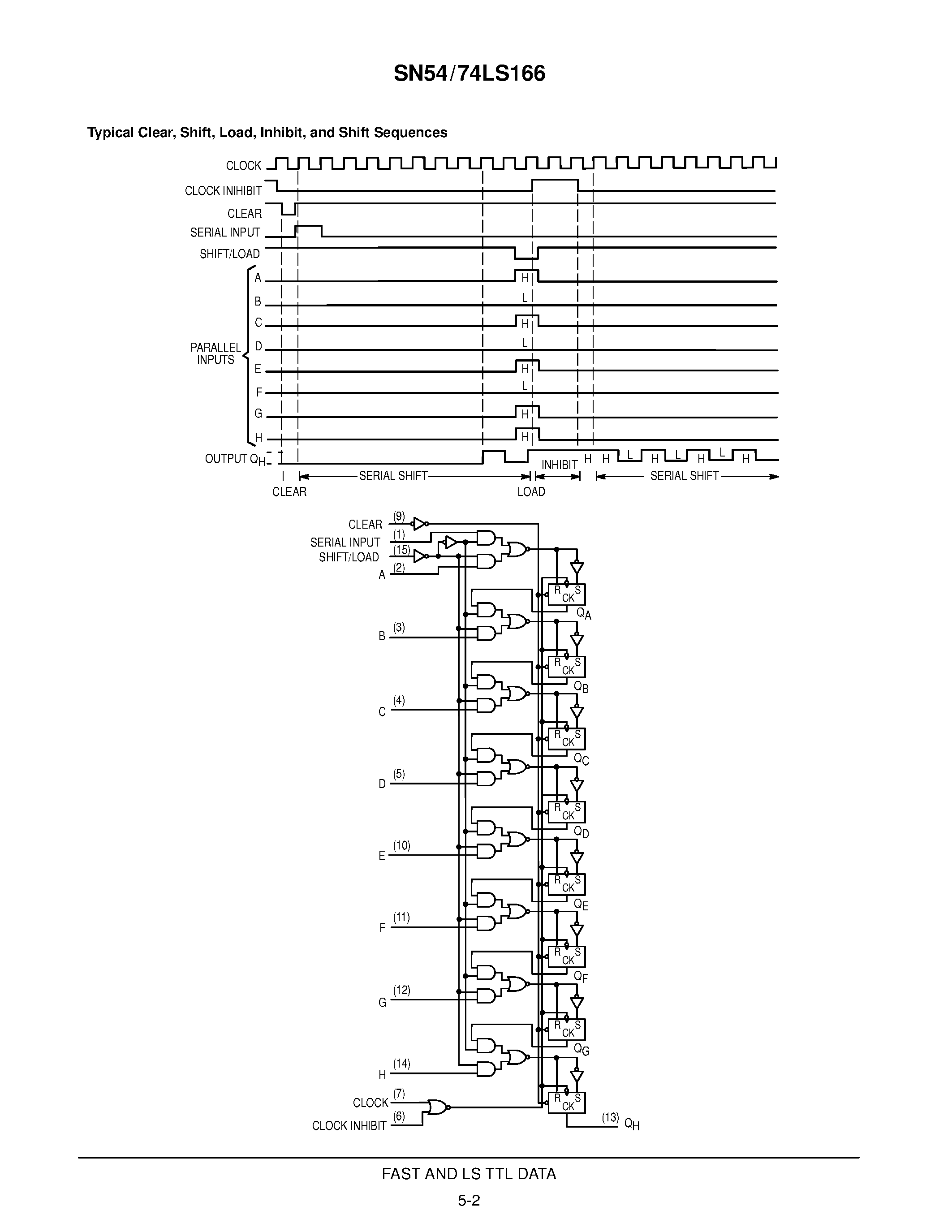 Даташит SN74LS166D - 8-BIT SHIFT REGISTERS страница 2