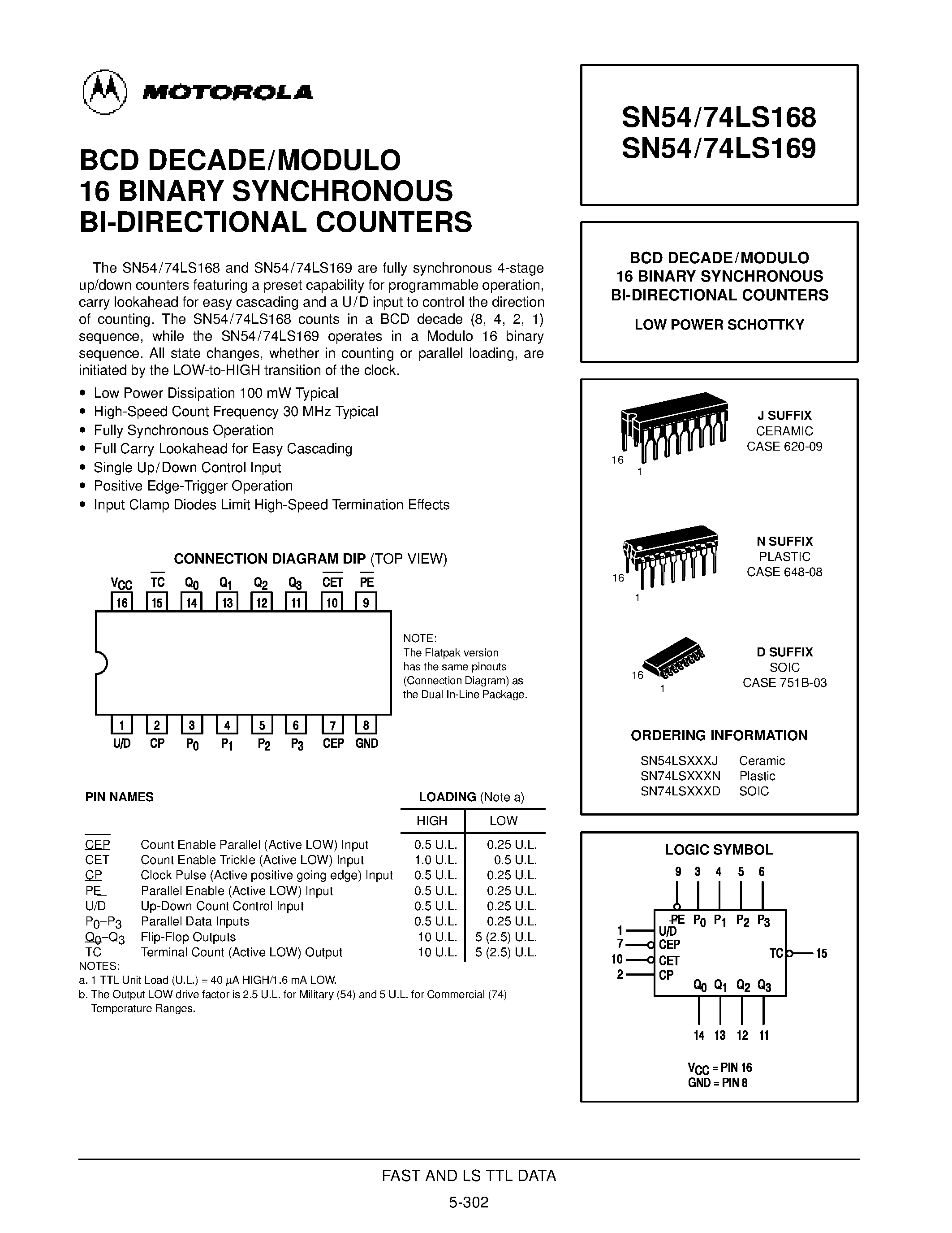 Даташит SN74LS168D - BCD DECADE/MODULO 16 BINARY SYNCHRONOUS BI-DIRECTIONAL COUNTERS страница 1