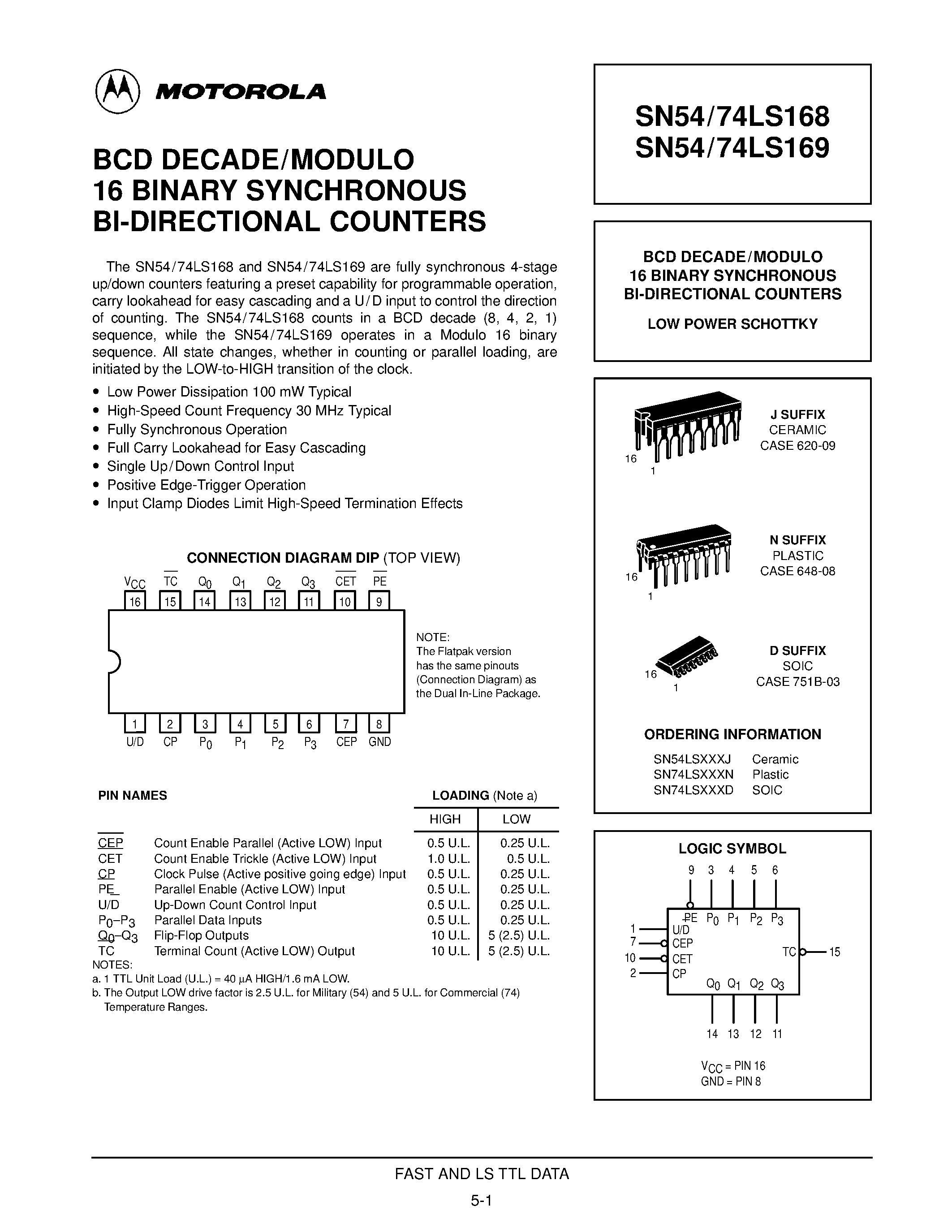 Даташит SN74LS168D - BCD DECADE/MODULO 16 BINARY SYNCHRONOUS BI-DIRECTIONAL COUNTERS страница 1