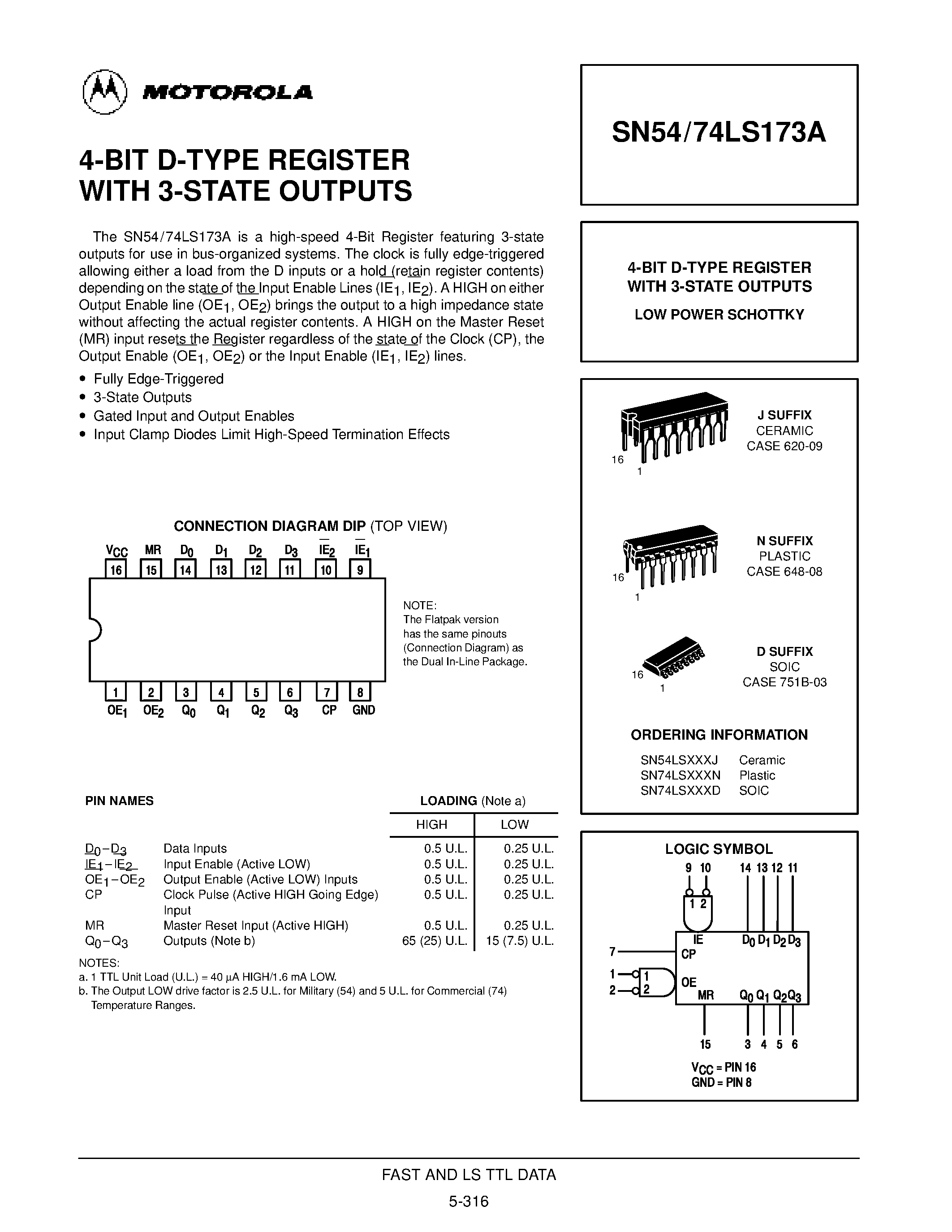 Даташит SN74LS173D - 4-BIT D-TYPE REGISTER WITH 3-STATE OUTPUTS страница 1