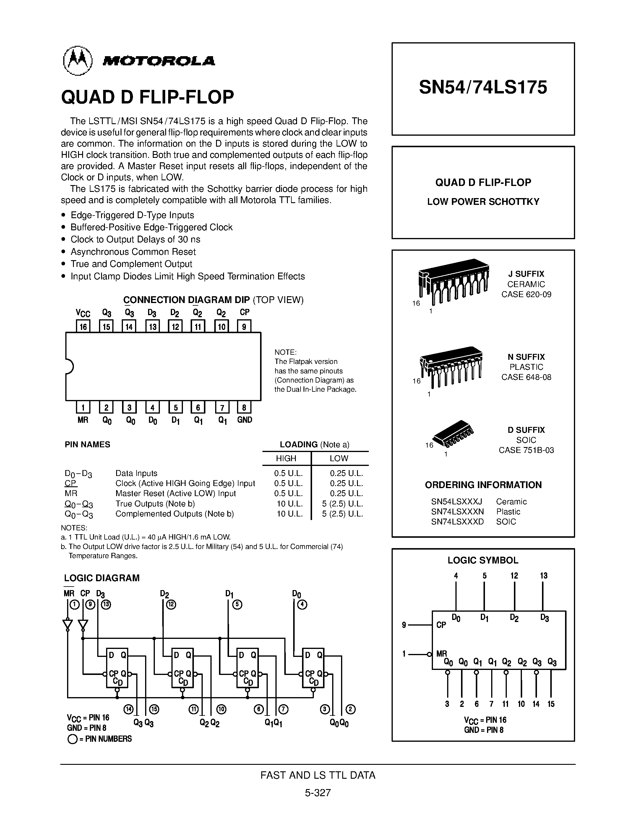 Даташит SN74LS175D - QUAD D FLIP-FLOP страница 1