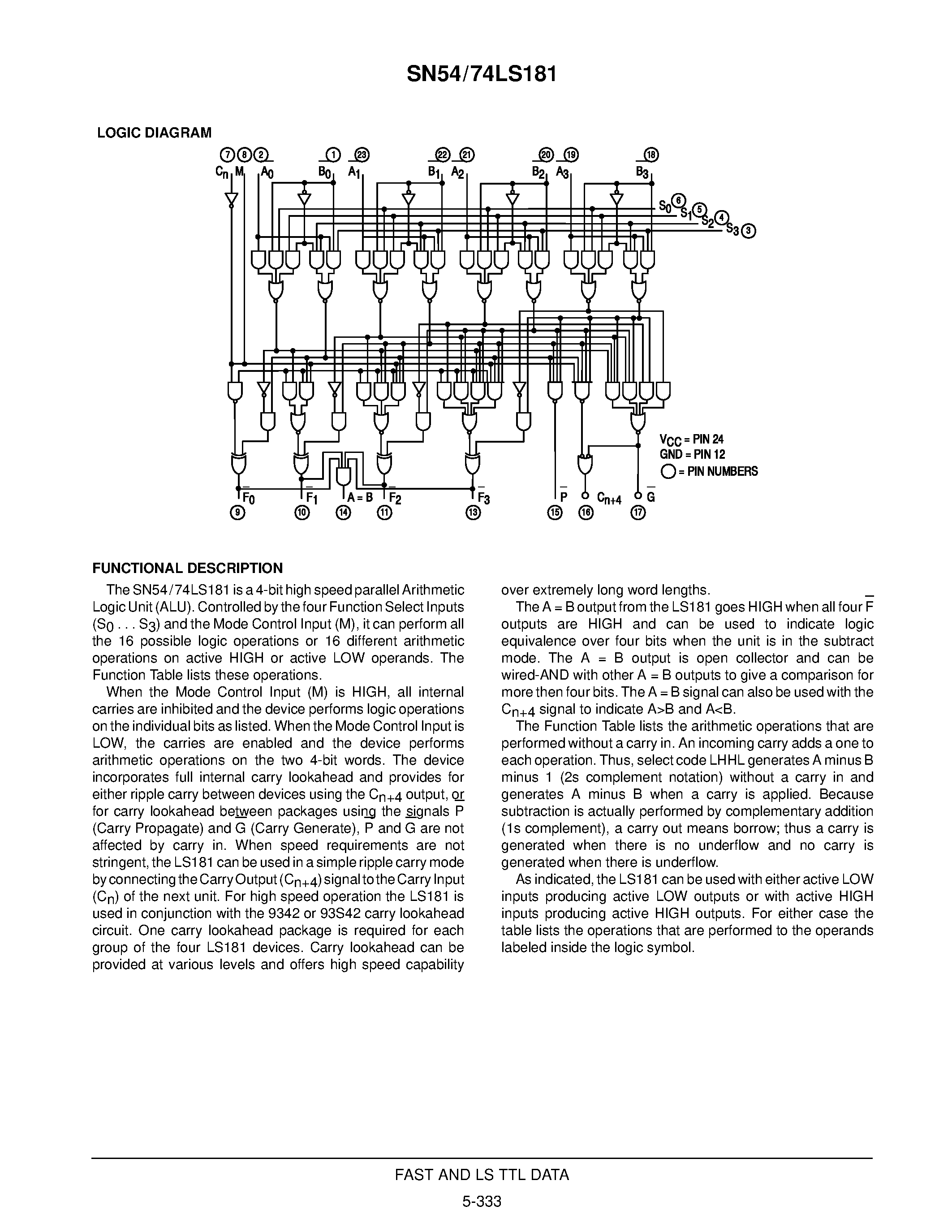 Даташит SN74LS181N - 4-BIT ARITHMETIC LOGIC UNIT страница 2