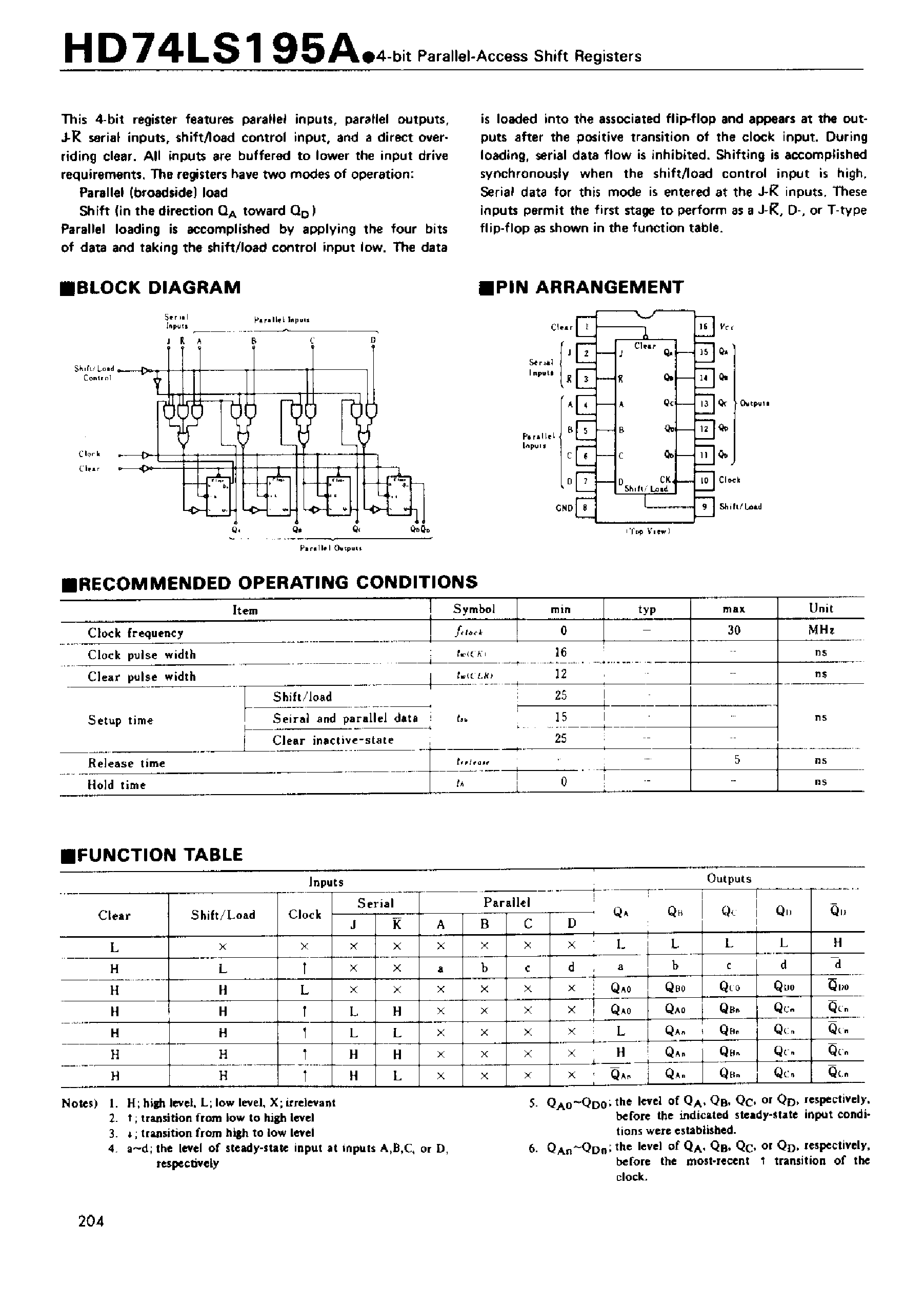 Даташит SN74LS19 - 4-bit Parallel-Access Shift Registers страница 1