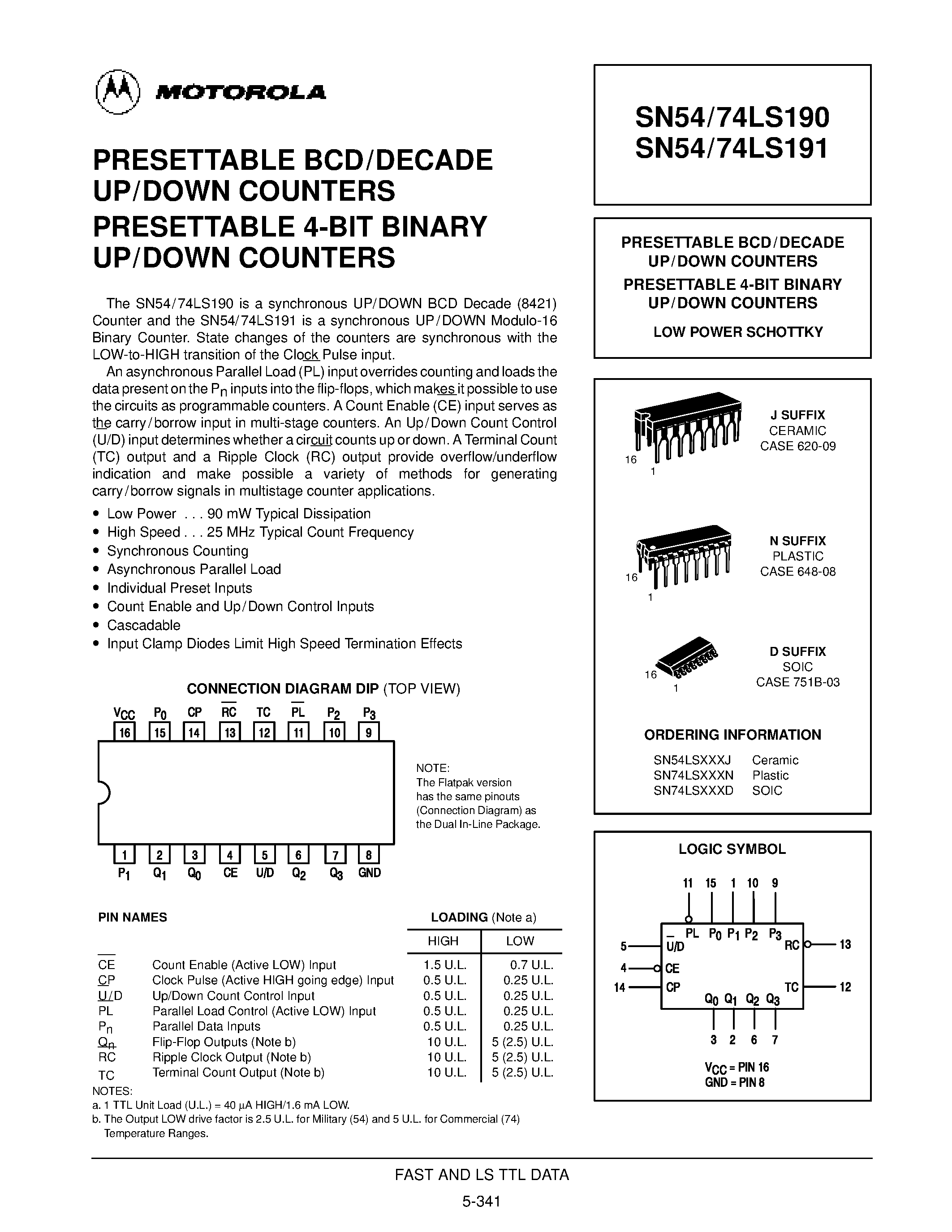 Даташит SN74LS190D - PRESETTABLE BCD/DECADE UP/DOWN COUNTERS PRESETTABLE 4-BIT BINARY UP/DOWN COUNTERS страница 1