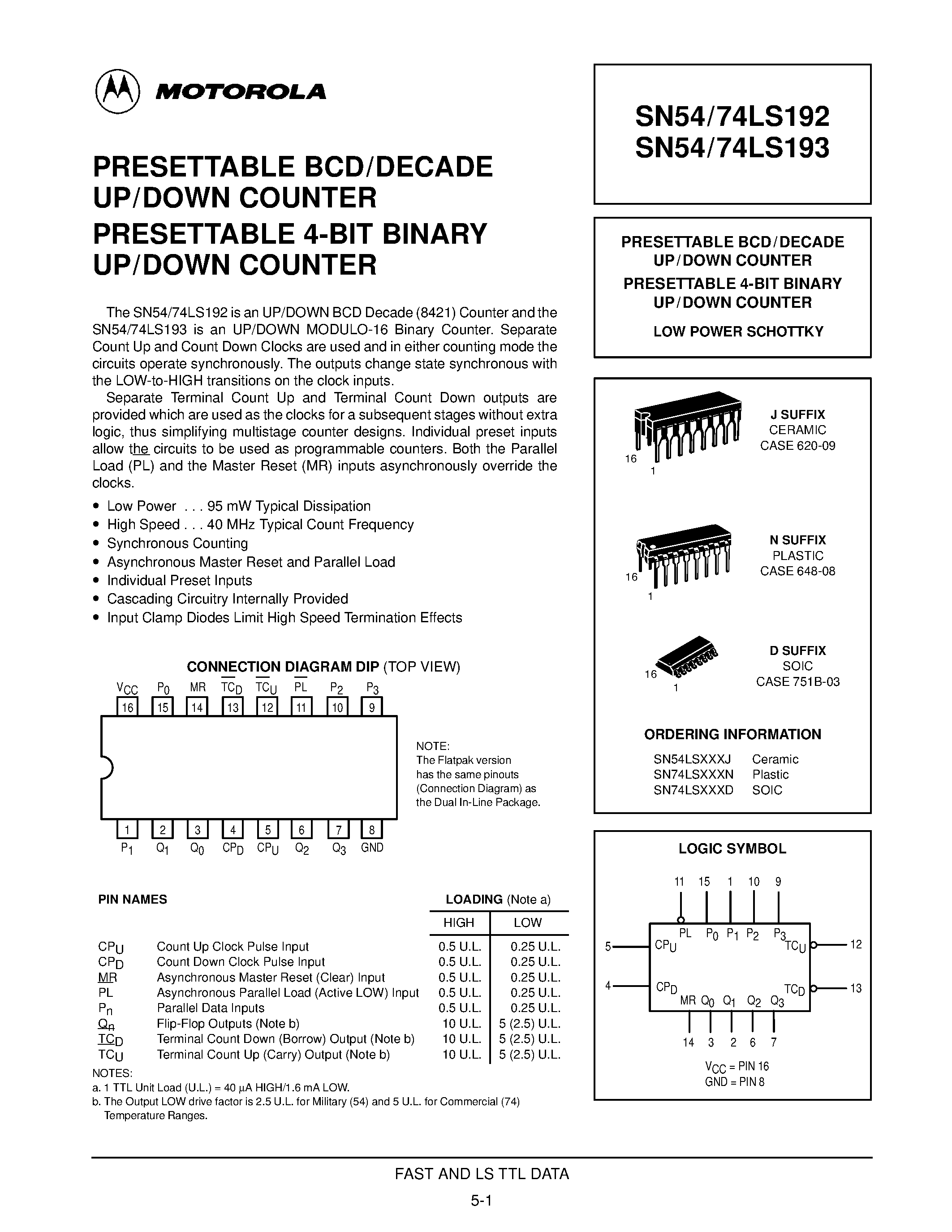 Даташит SN74LS192D - PRESETTABLE BCD/DECADE UP/DOWN COUNTER PRESETTABLE 4-BIT BINARY UP/DOWN COUNTER страница 1