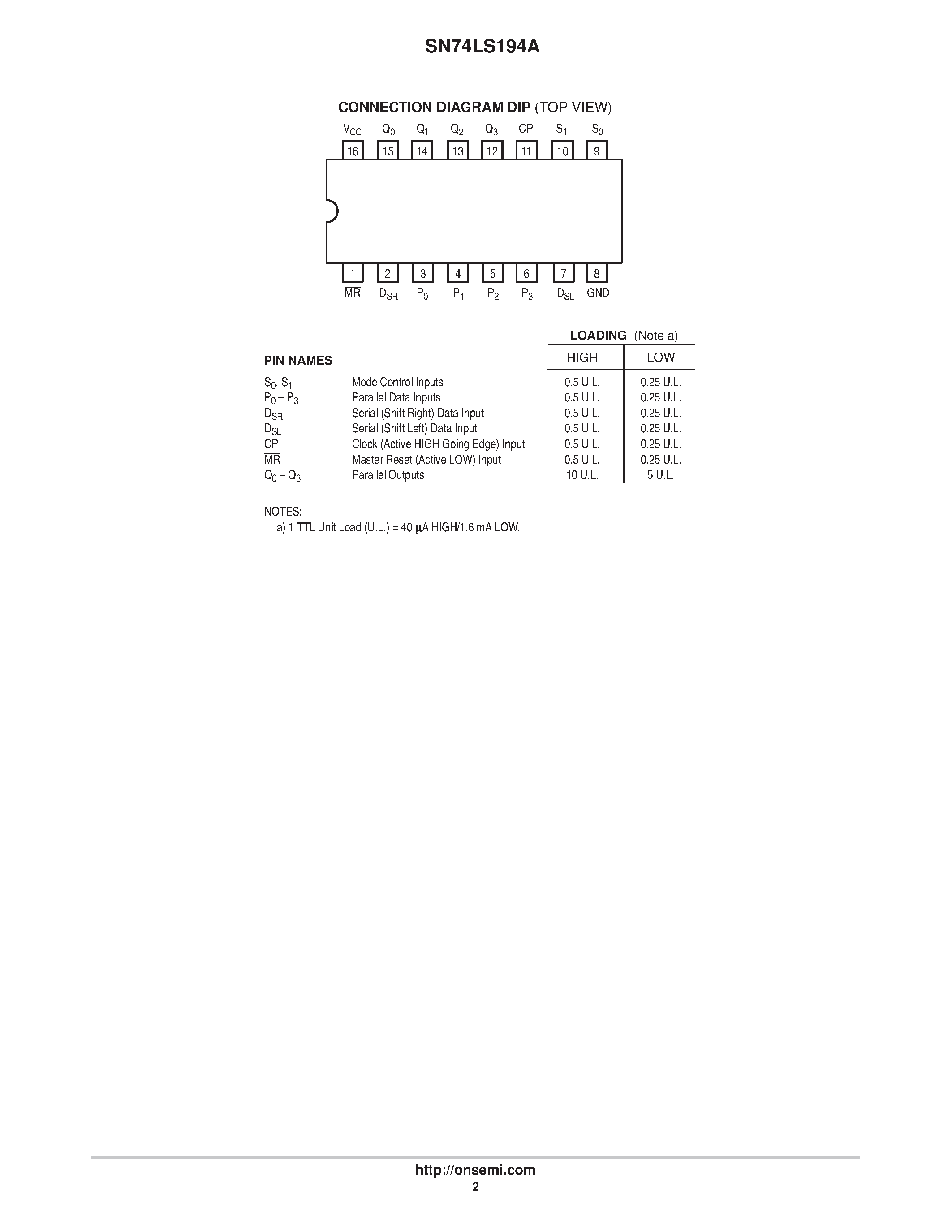 Даташит SN74LS194 - LOW POWER SCHOTTKY страница 2