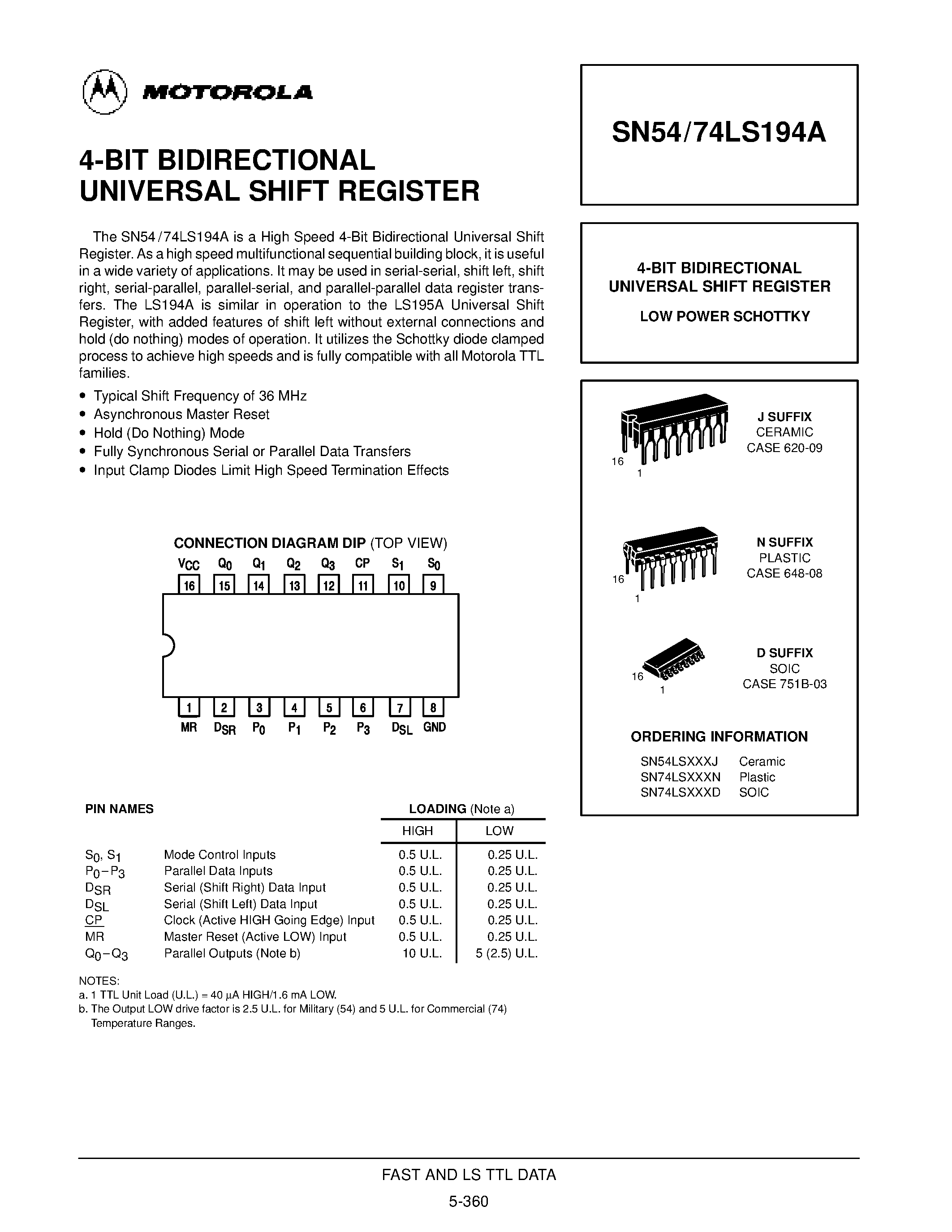 Даташит SN74LS194D - 4-BIT BIDIRECTIONAL UNIVERSAL SHIFT REGISTER страница 1