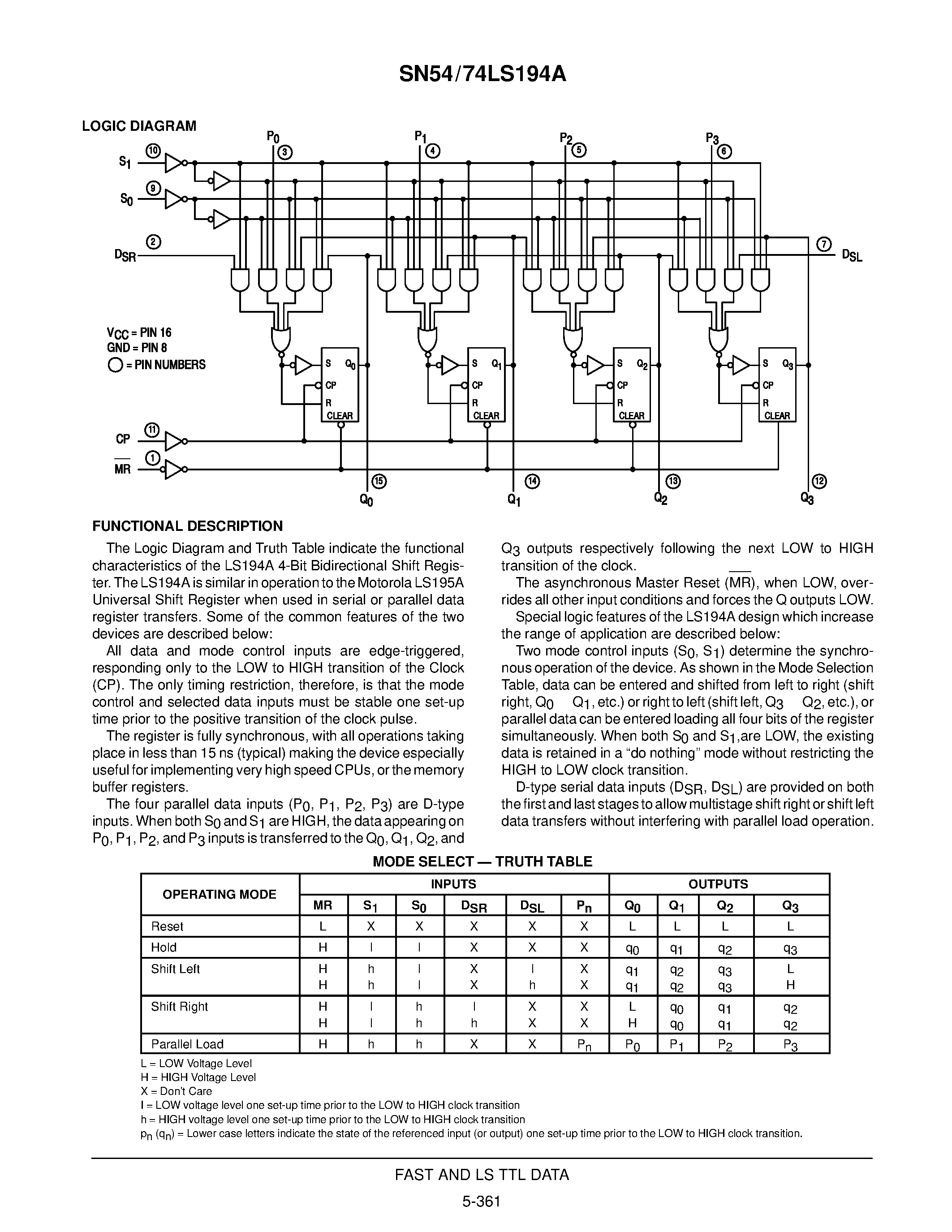 Даташит SN74LS194D - 4-BIT BIDIRECTIONAL UNIVERSAL SHIFT REGISTER страница 2