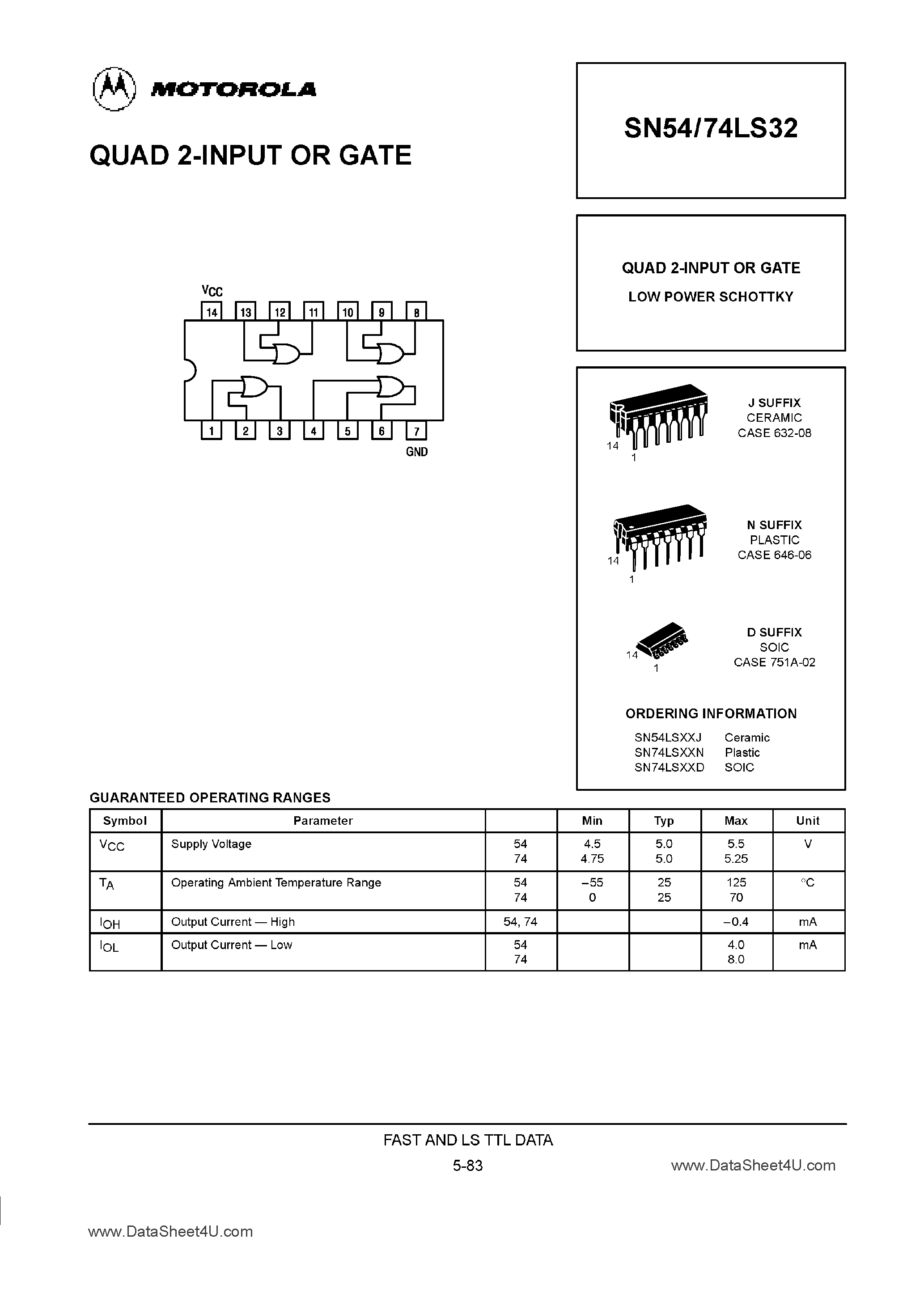 Даташит SN74LS32N - QUAD 2-INPUT OR GATE страница 1