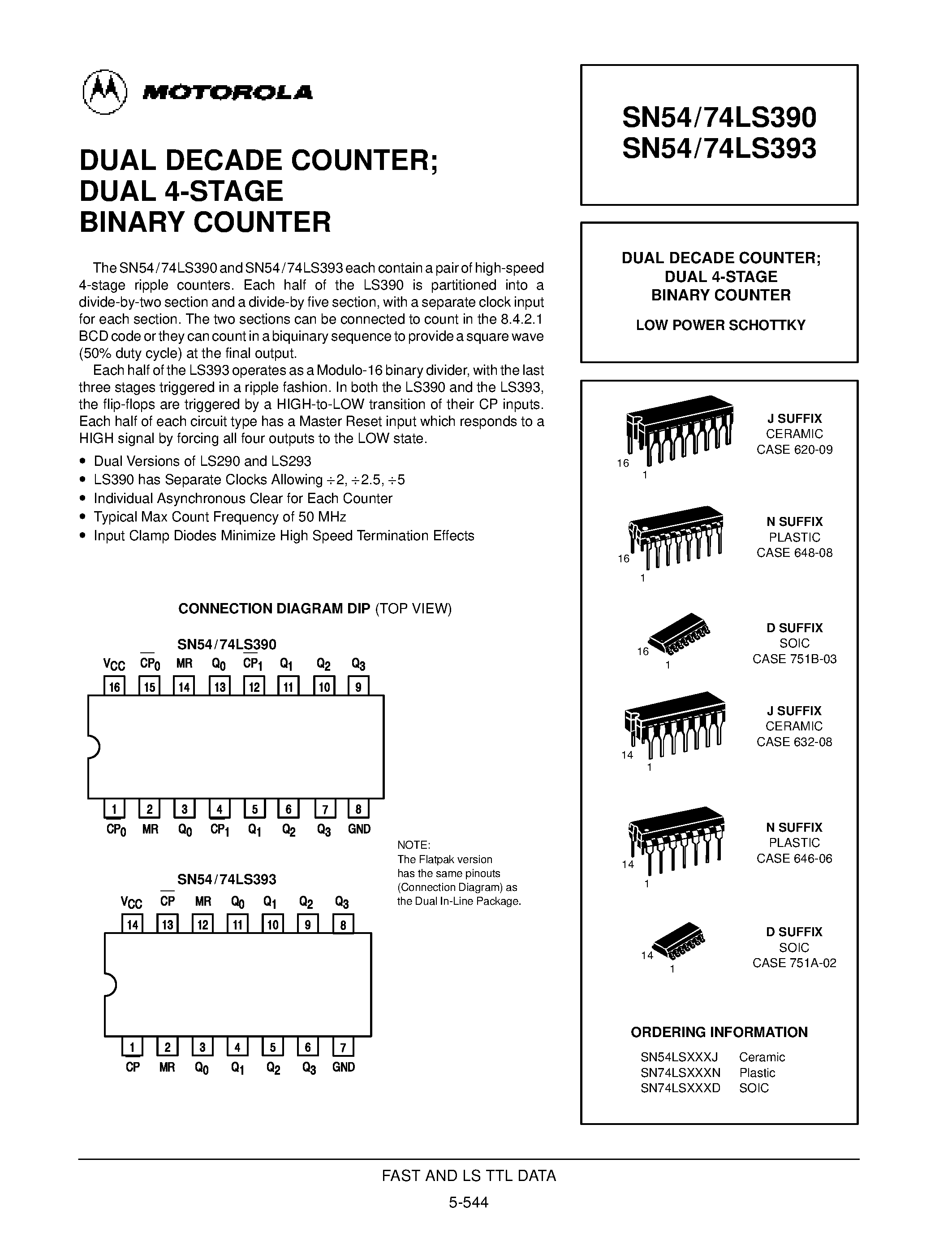 Даташит SN74LS393D - DUAL DECADE COUNTER DUAL 4-STAGE BINARY COUNTER страница 1