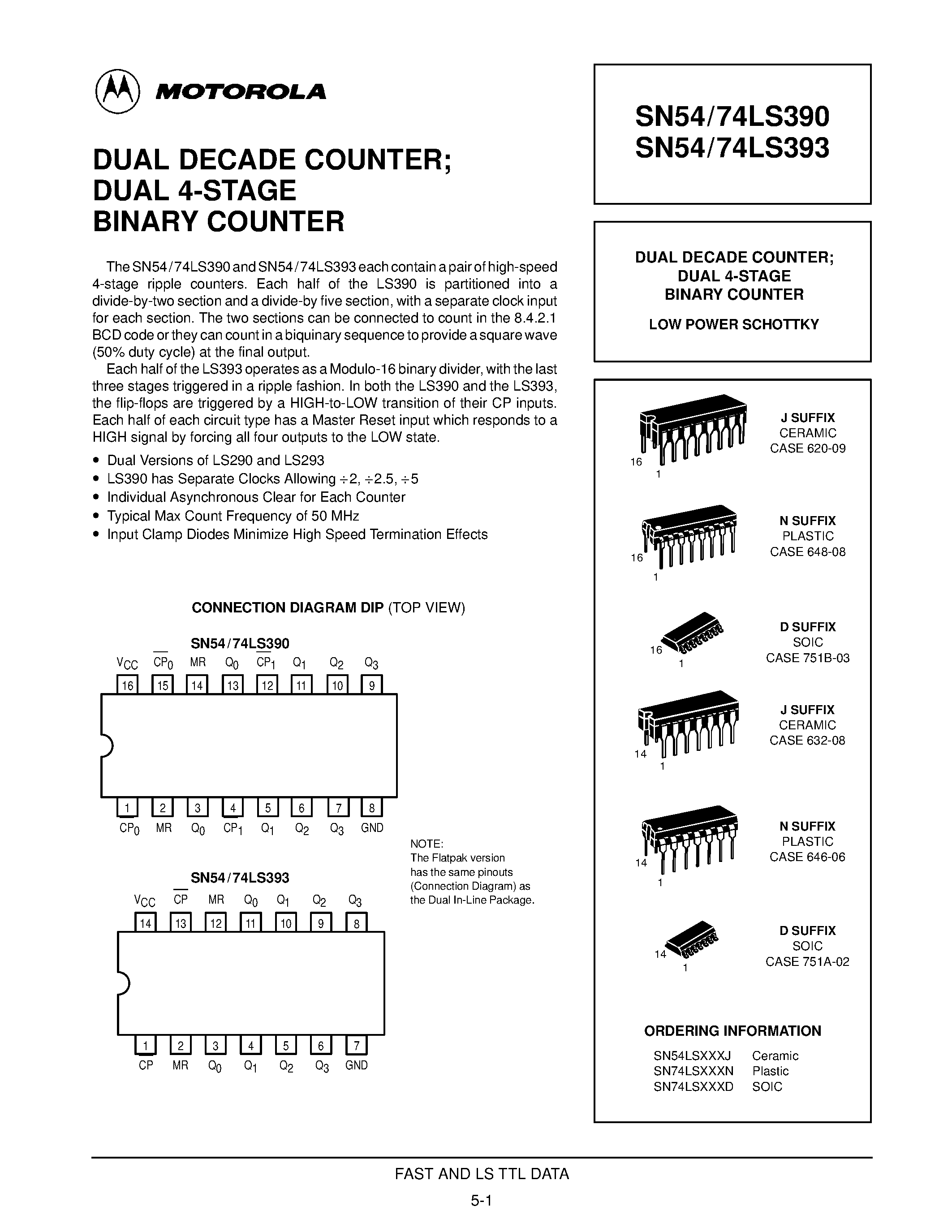 Даташит SN74LS393D - DUAL DECADE COUNTER DUAL 4-STAGE BINARY COUNTER страница 1