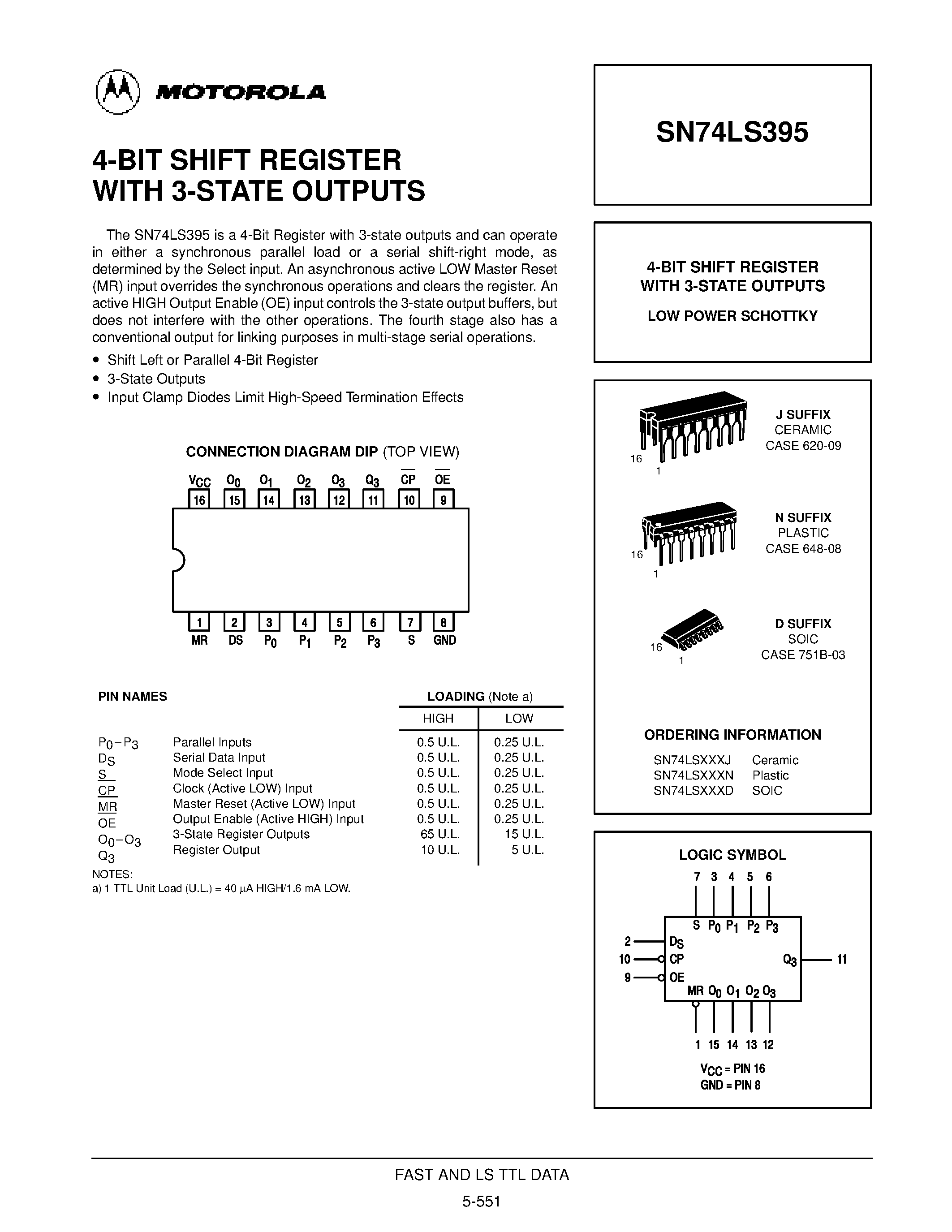 Даташит SN74LS395D - 4-BIT SHIFT REGISTER WITH 3-STATE OUTPUTS страница 1