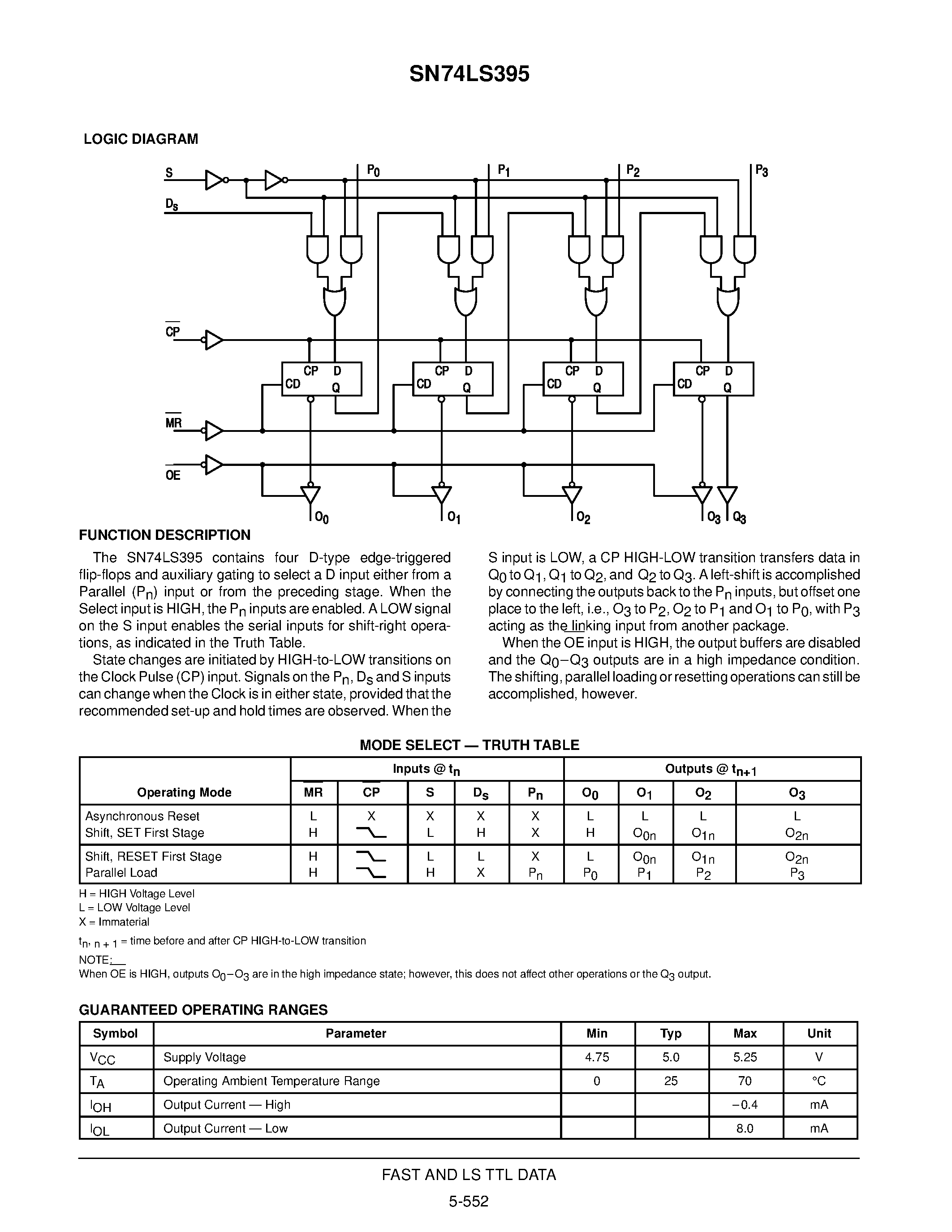 Даташит SN74LS395D - 4-BIT SHIFT REGISTER WITH 3-STATE OUTPUTS страница 2