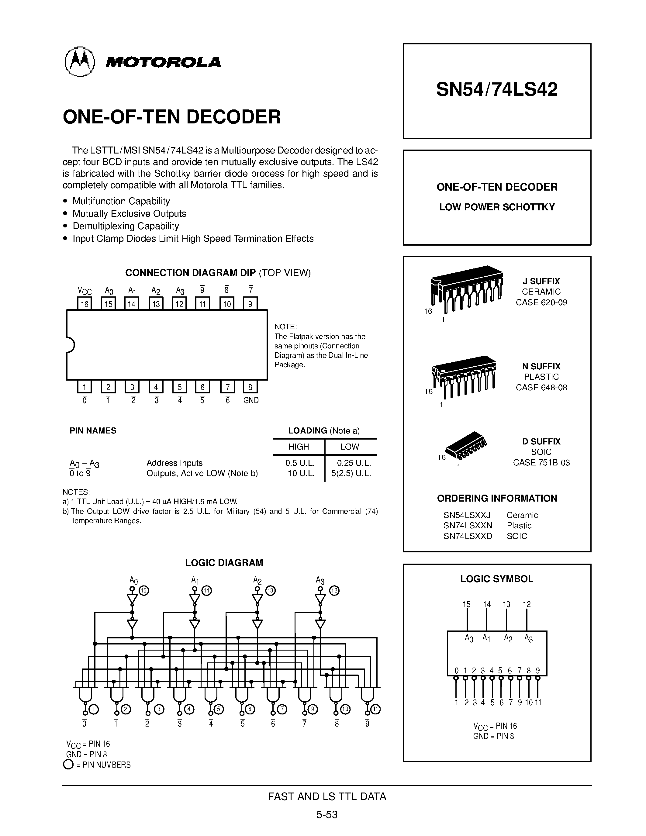 Даташит SN74LS42D - ONE-OF-TEN DECODER страница 1