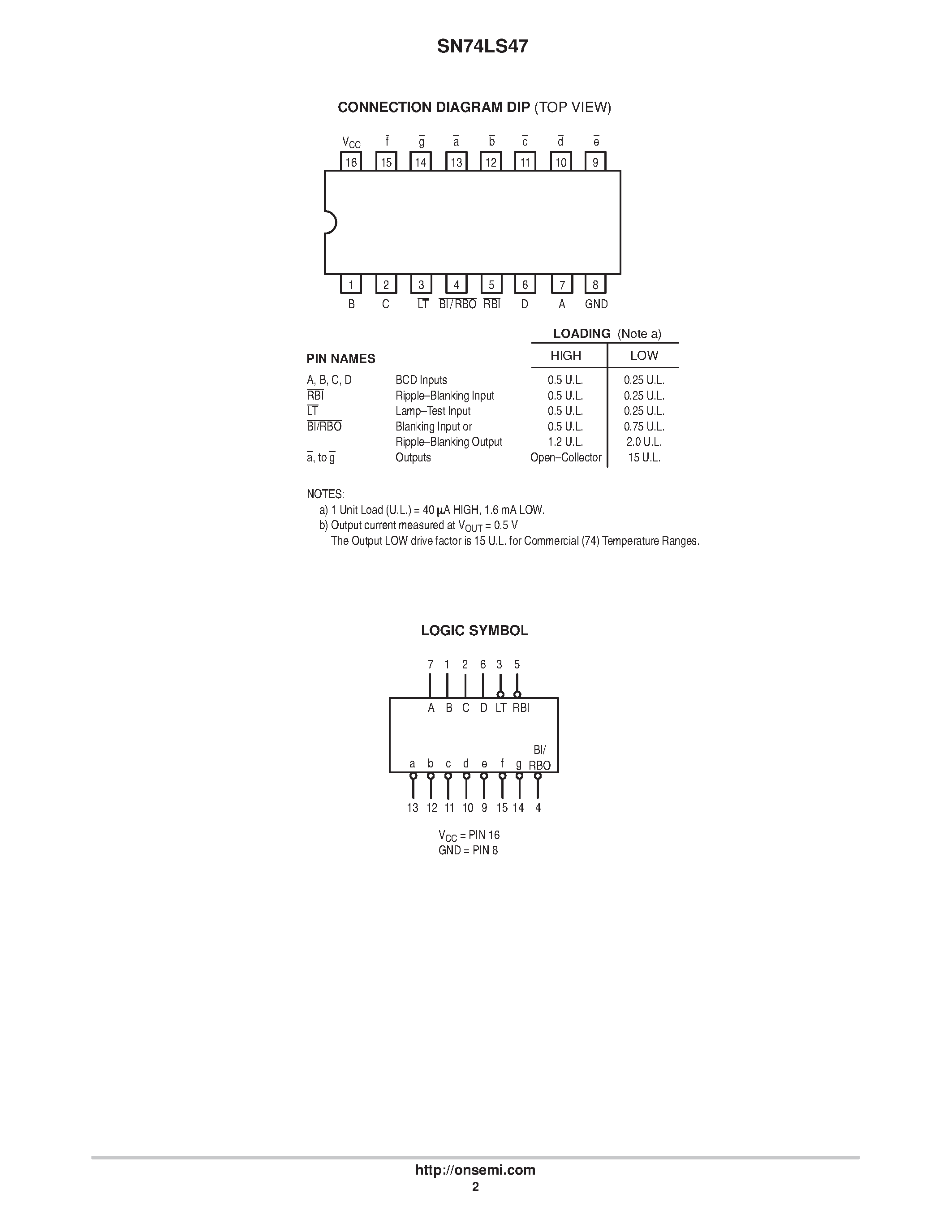 Даташит SN74LS47N - BCD to 7-Segment Decoder/Driver страница 2