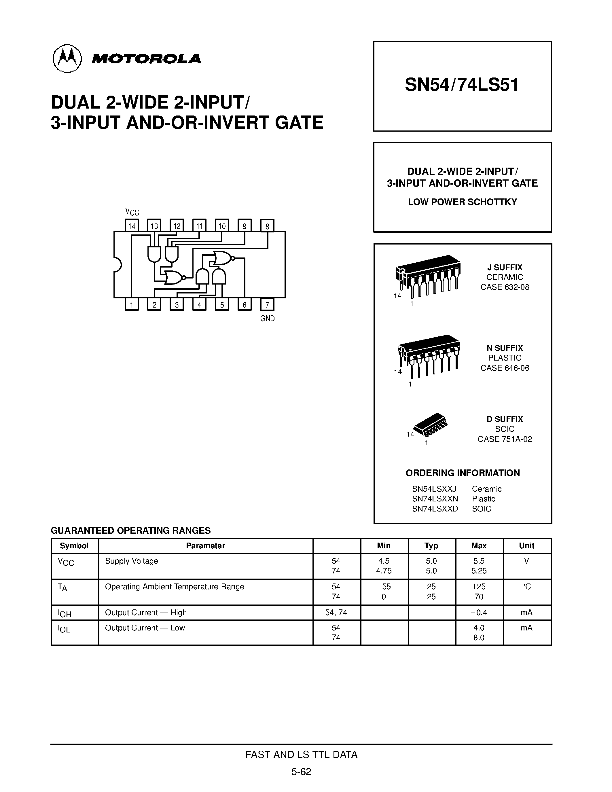 Даташит SN74LS51N - DUAL 2-WIDE 2-INPUT/ 3-INPUT AND-OR-INVERT GATE страница 1