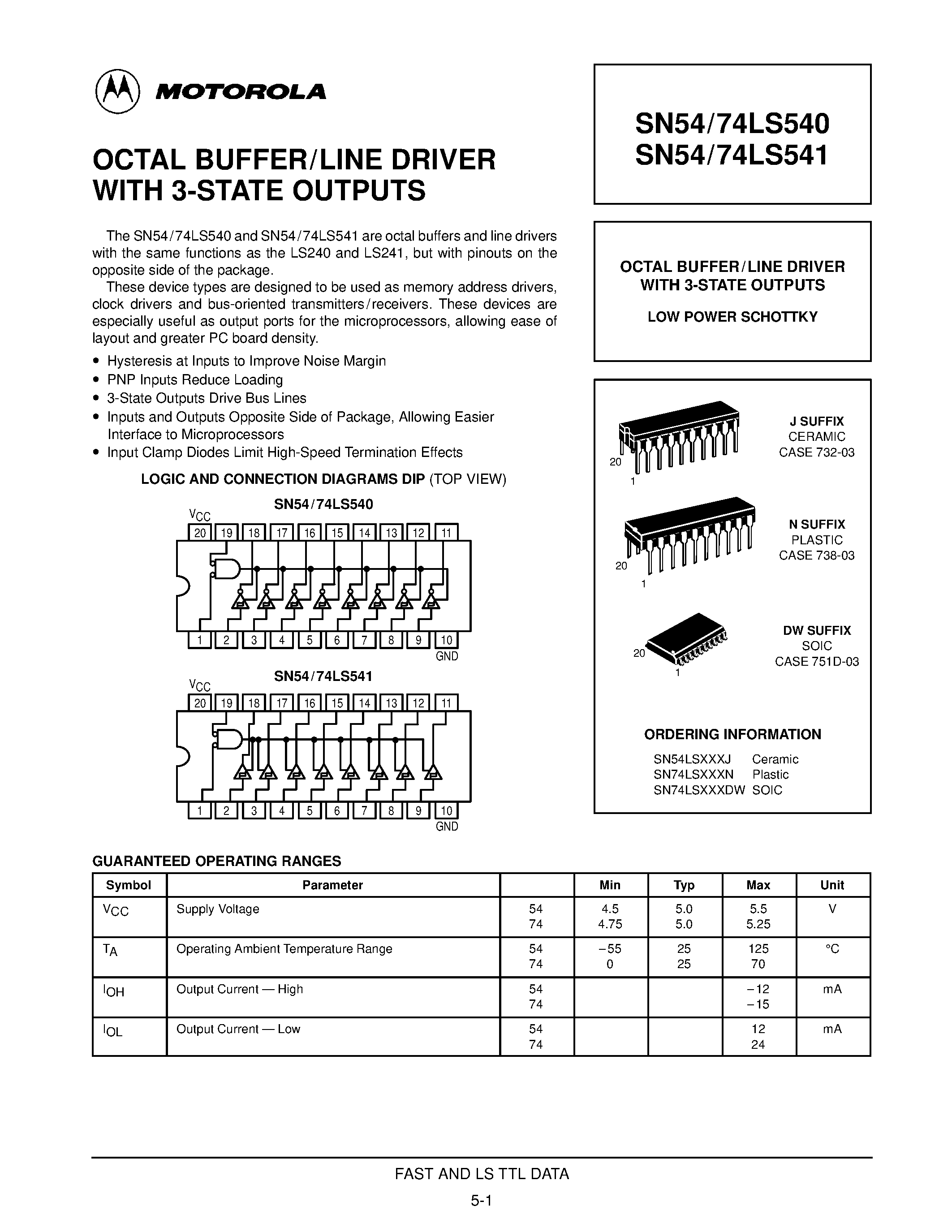 Даташит SN74LS540DW - OCTAL BUFFER/LINE DRIVER WITH 3-STATE OUTPUTS страница 1