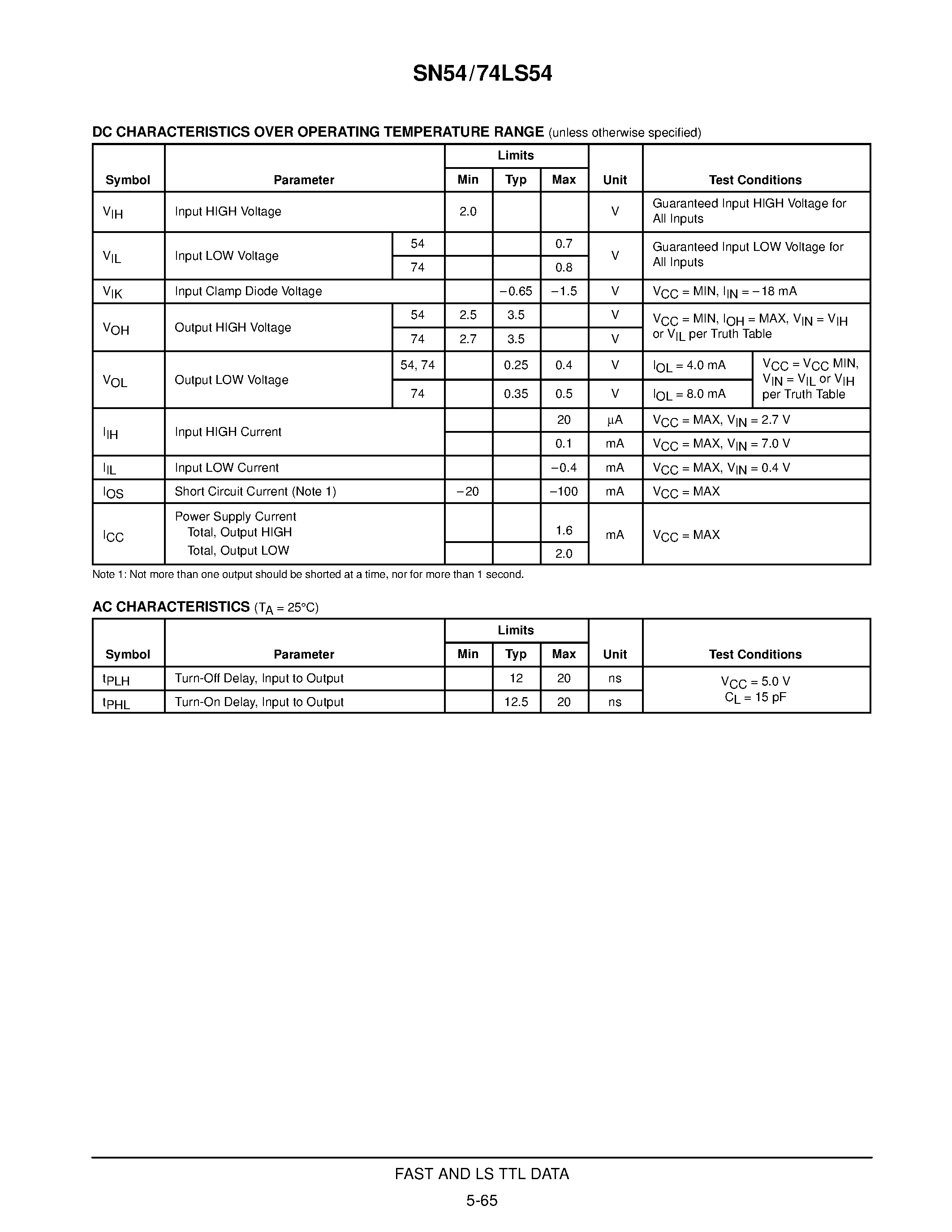 Даташит SN74LS54D - 3-2-2-3-INPUT AND-OR-INVERT GATE страница 2