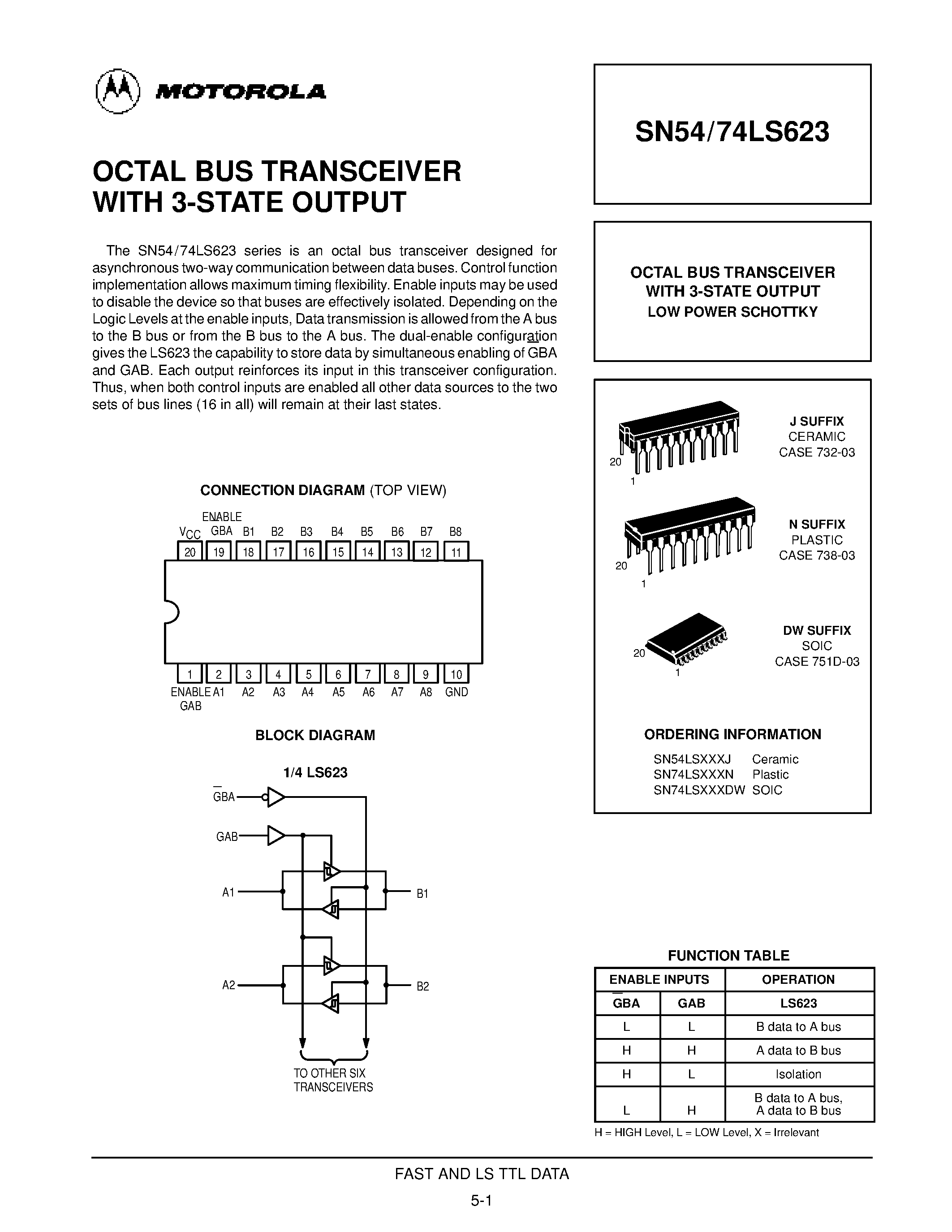 Datasheet SN74LS623DW - OCTAL BUS TRANSCEIVER WITH 3-STATE OUTPUT page 1