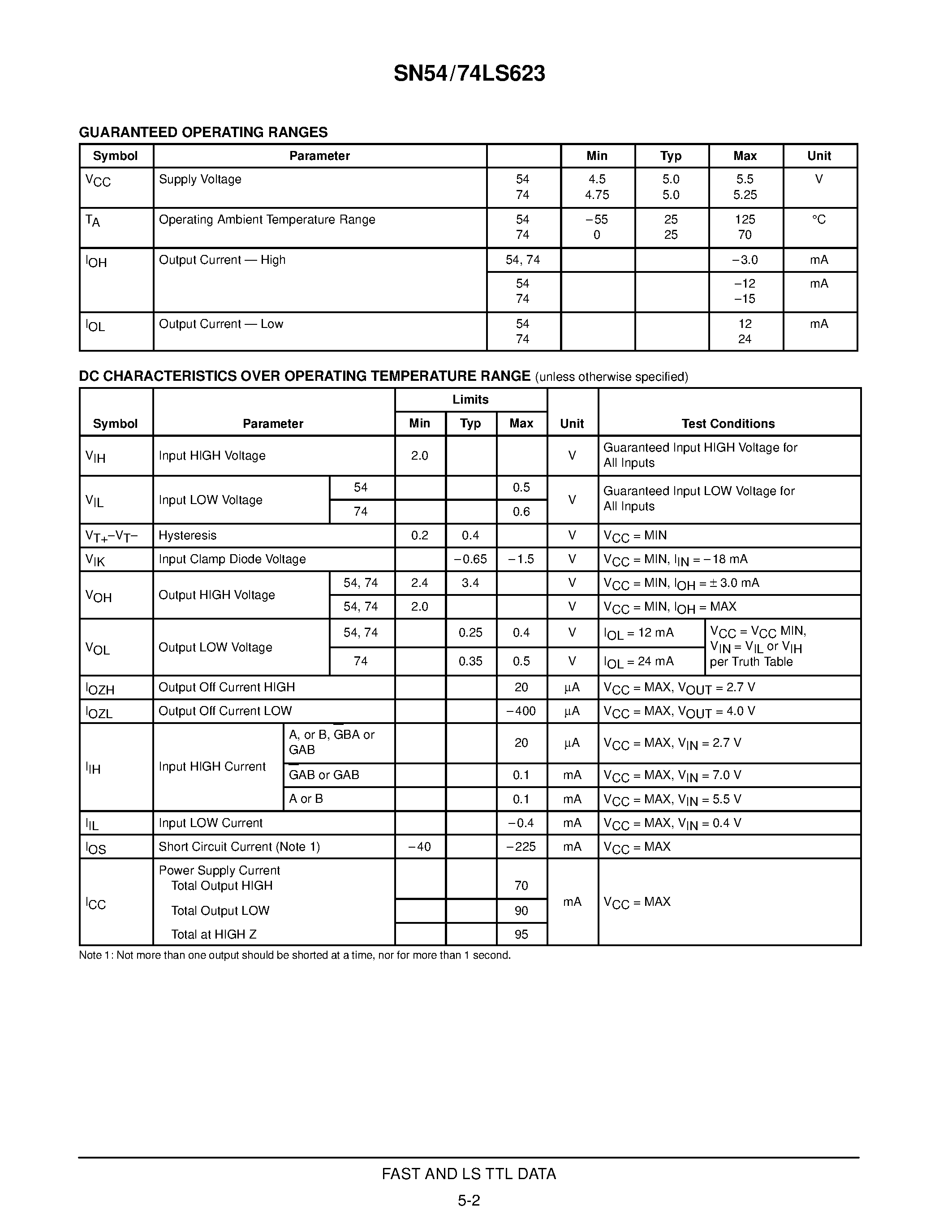 Datasheet SN74LS623DW - OCTAL BUS TRANSCEIVER WITH 3-STATE OUTPUT page 2