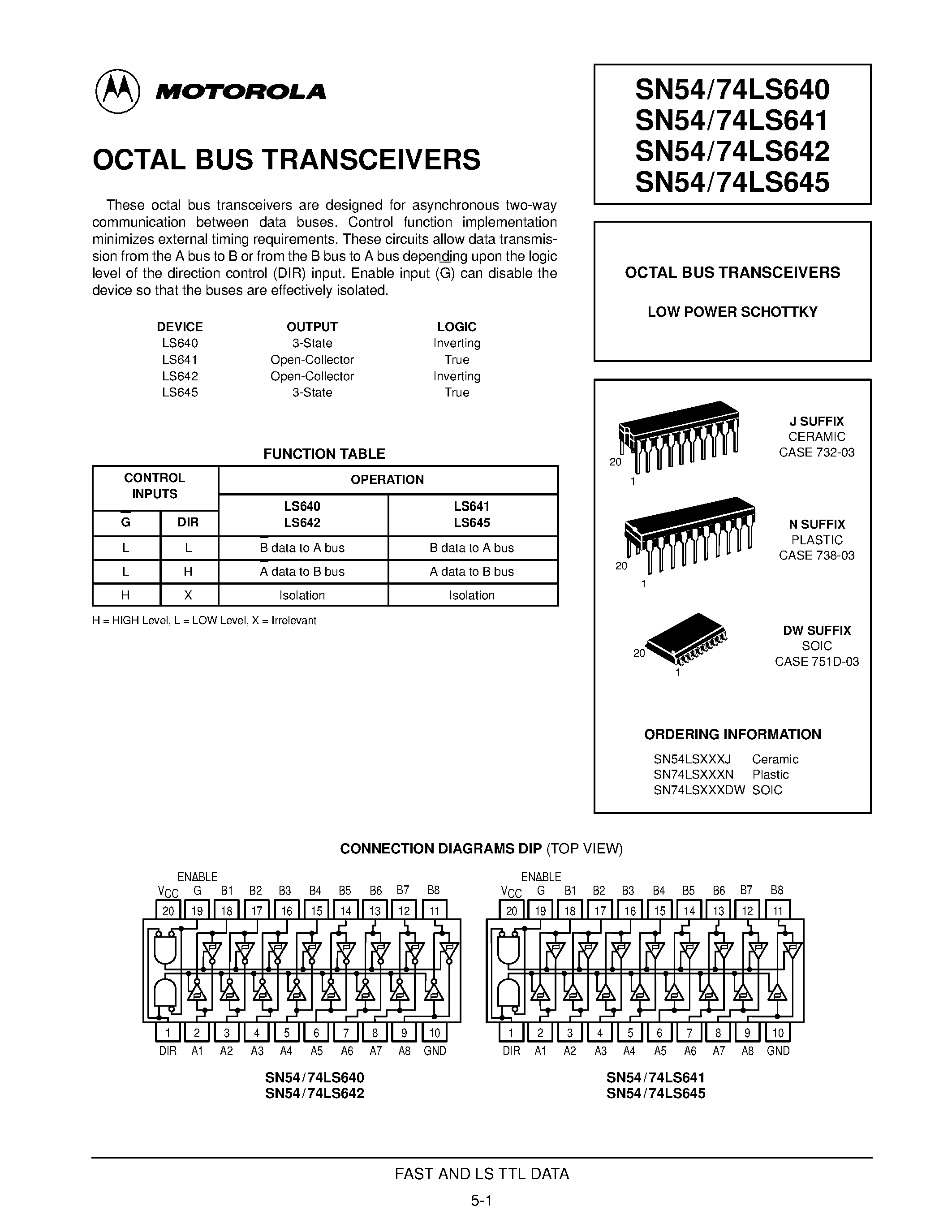 Datasheet SN74LS640 - OCTAL BUS TRANSCEIVERS page 1