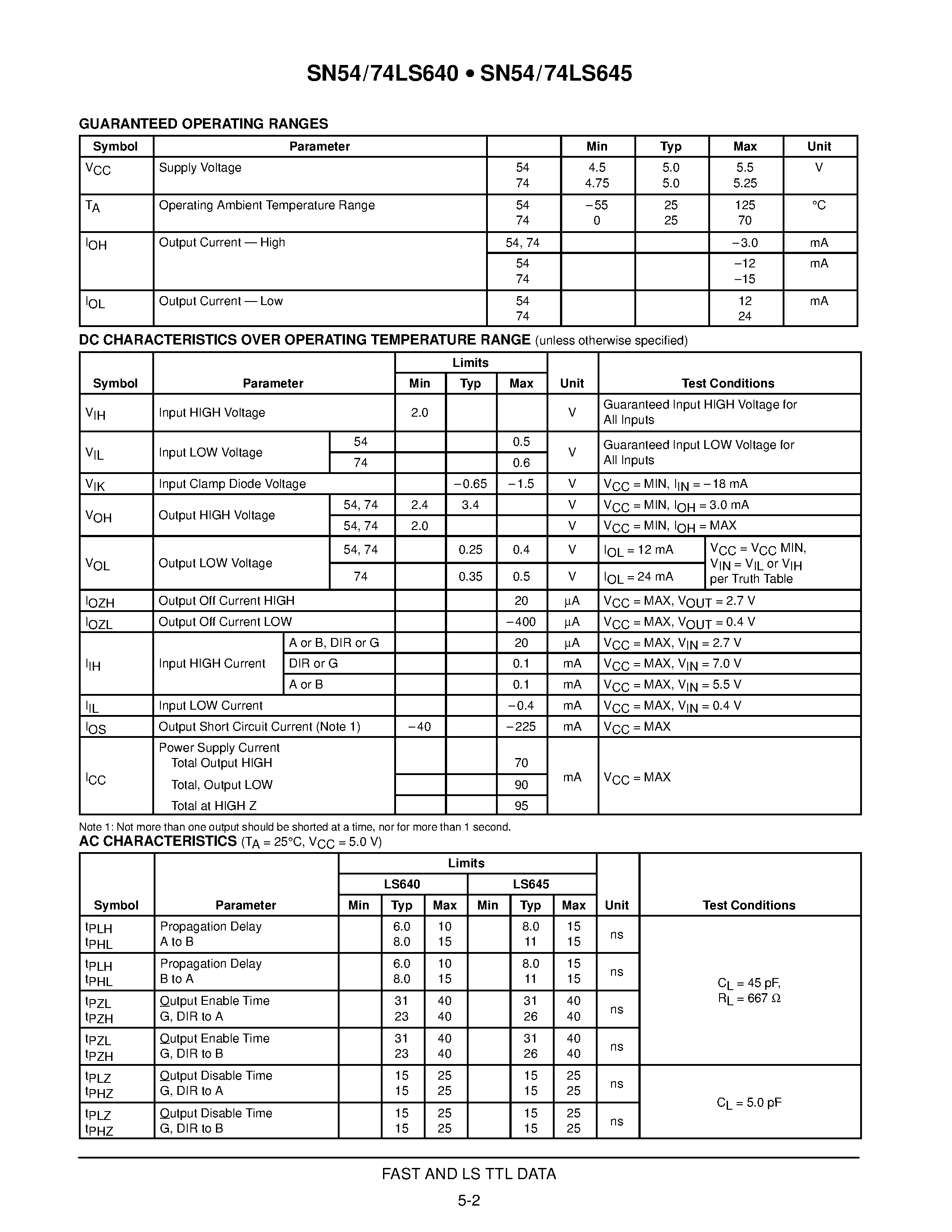 Datasheet SN74LS640 - OCTAL BUS TRANSCEIVERS page 2