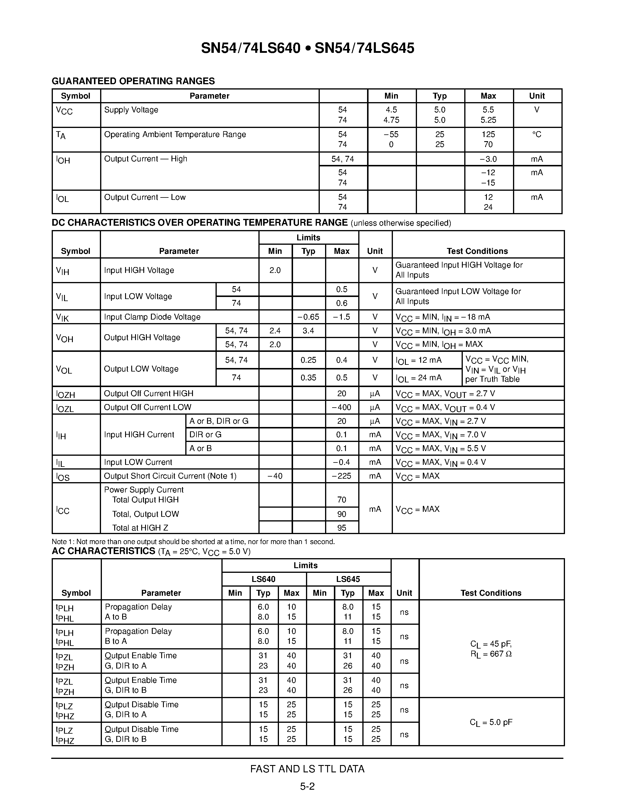 Даташит SN74LS640DW - OCTAL BUS TRANSCEIVERS страница 2