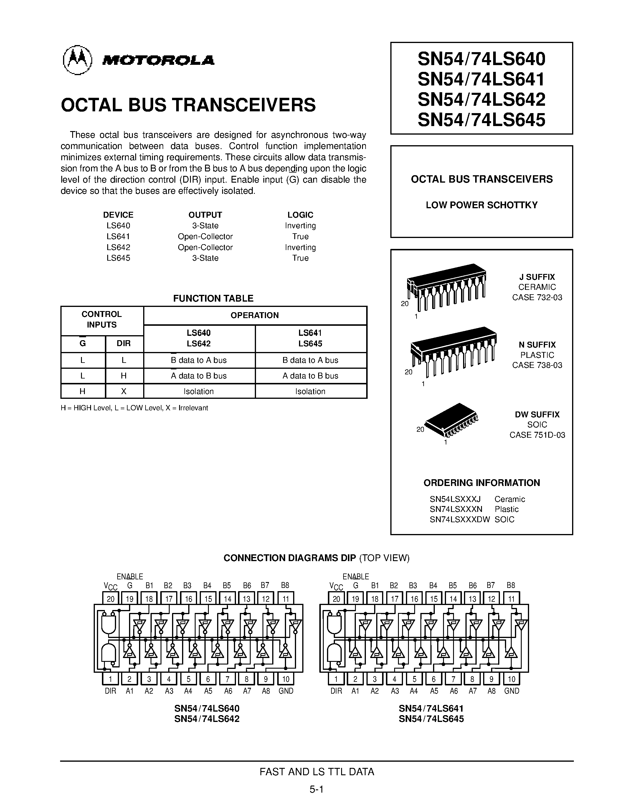 Datasheet SN74LS641DW - OCTAL BUS TRANSCEIVERS page 1