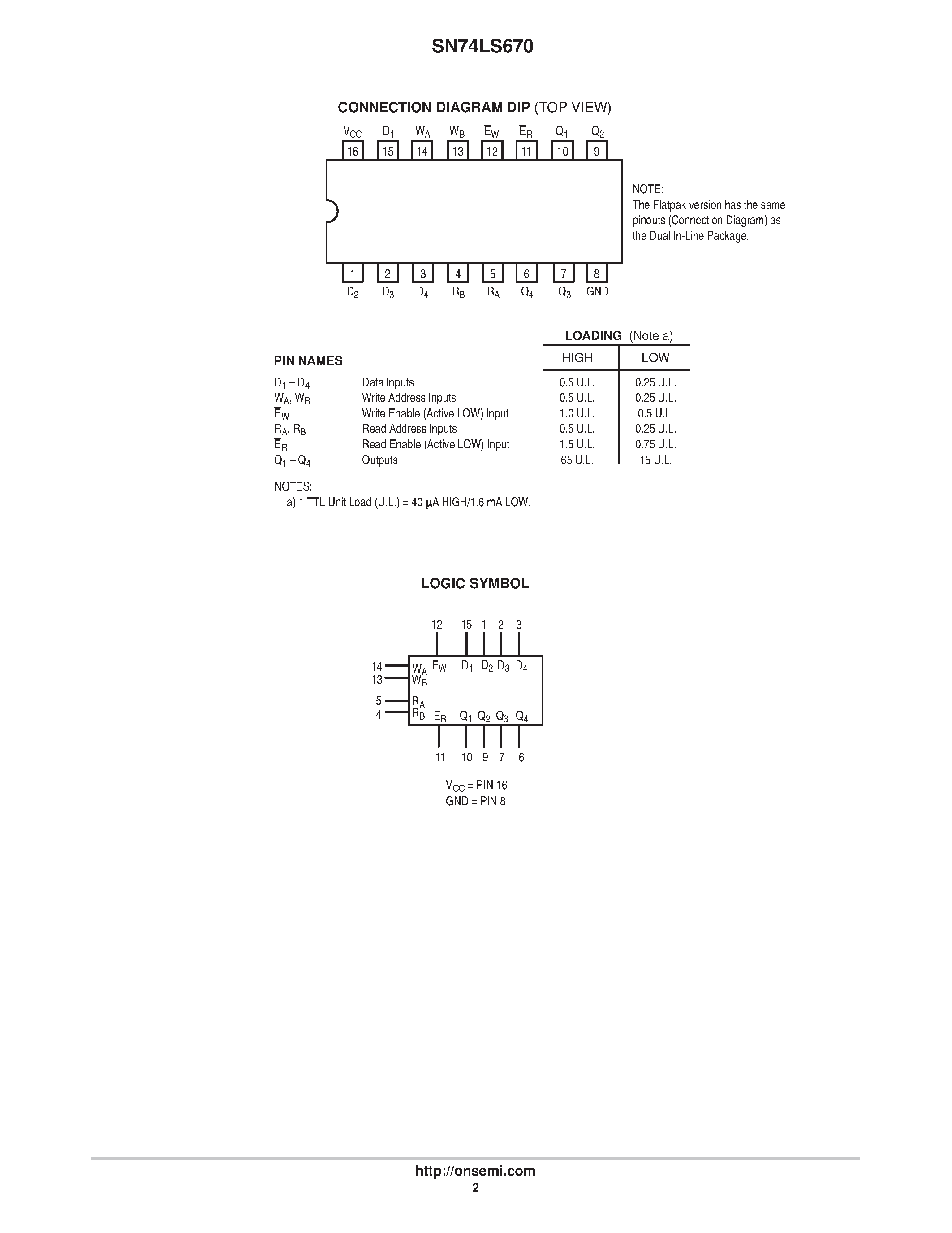 Даташит SN74LS670 - LOW POWER SCHOTTKY страница 2