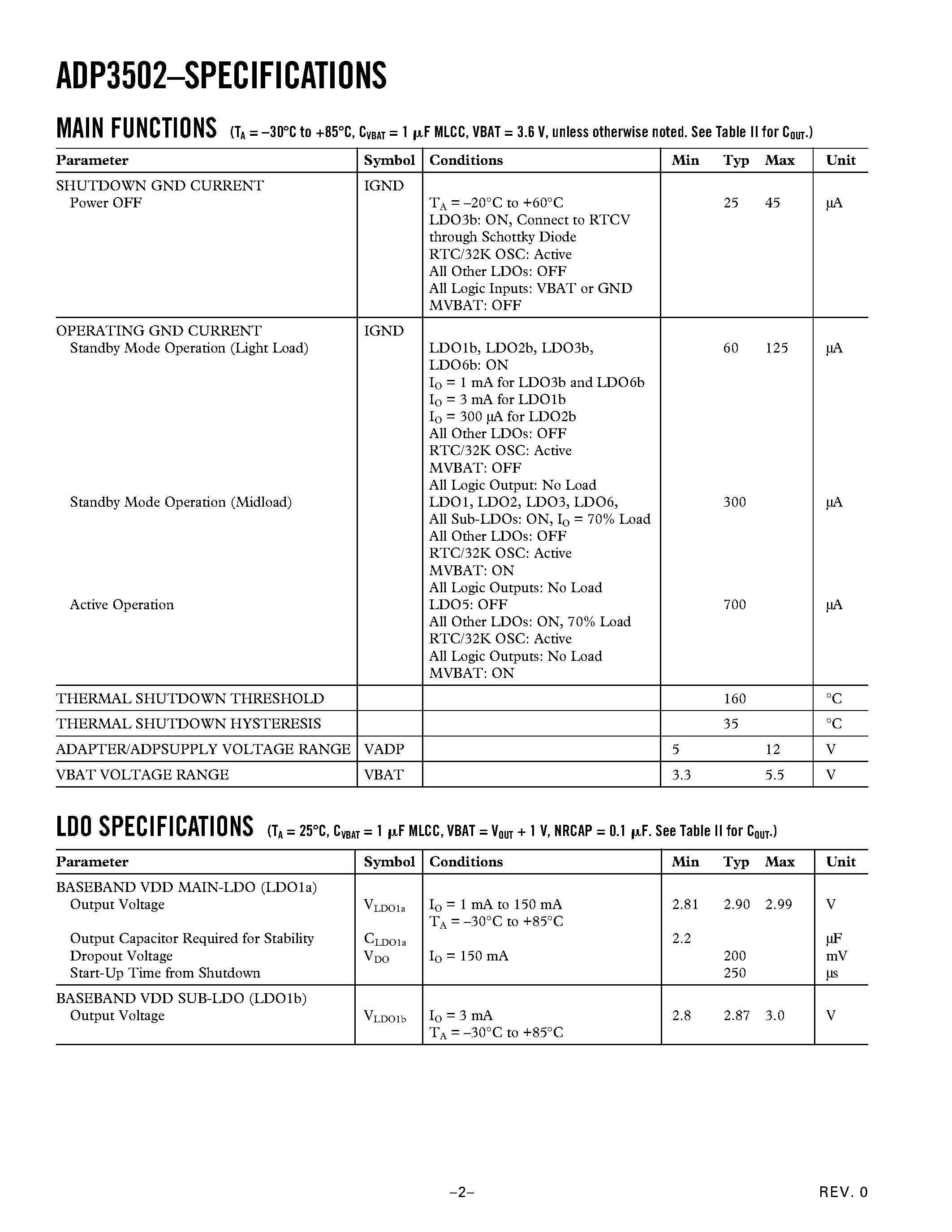 Datasheet ADP3502 - CDMA Power Management System page 2