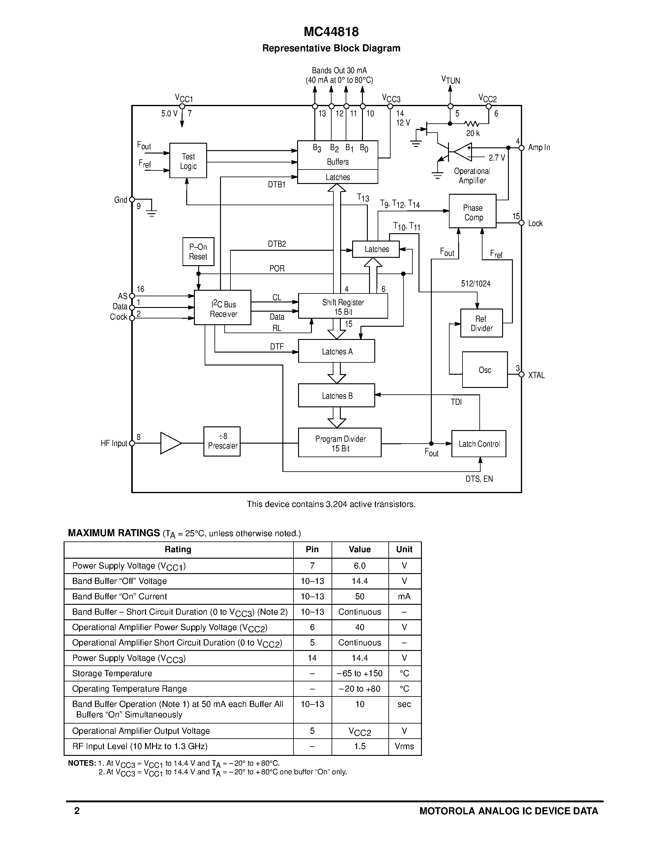 Datasheet MC44818 - TV AND VCR PLL TUNING CIRCUIT WITH 1.3 GHz PRESCALER AND I2C BUS page 2