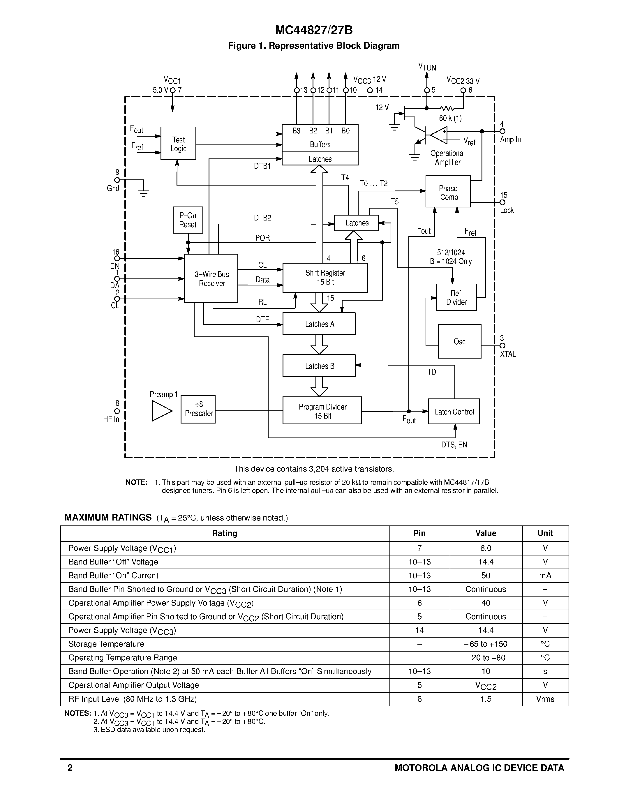 Datasheet MC44827 - LOW-POWER PLL TUNING CIRCUIT page 2