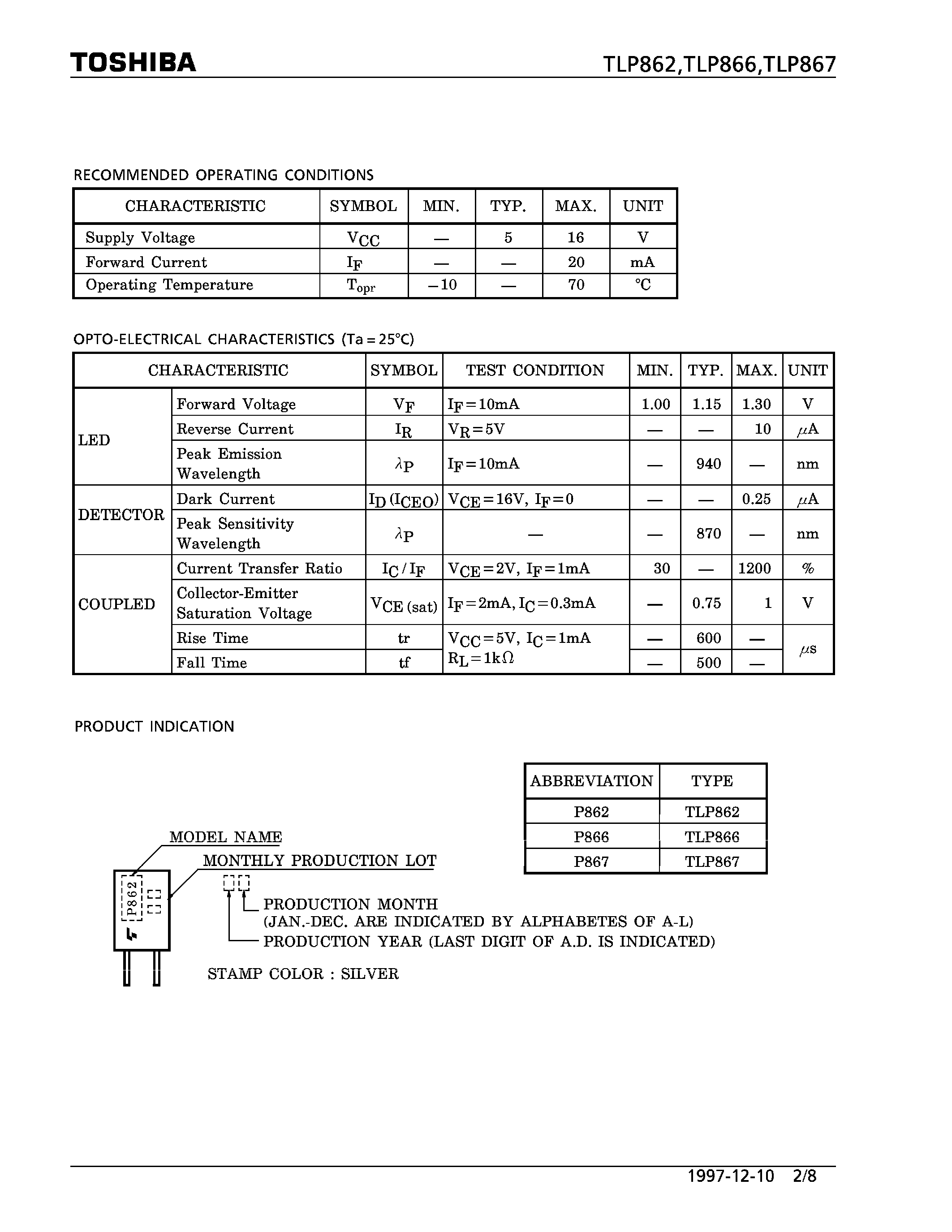 Даташит TLP866 - PHOTOINTERRUPTER INFRARED страница 2