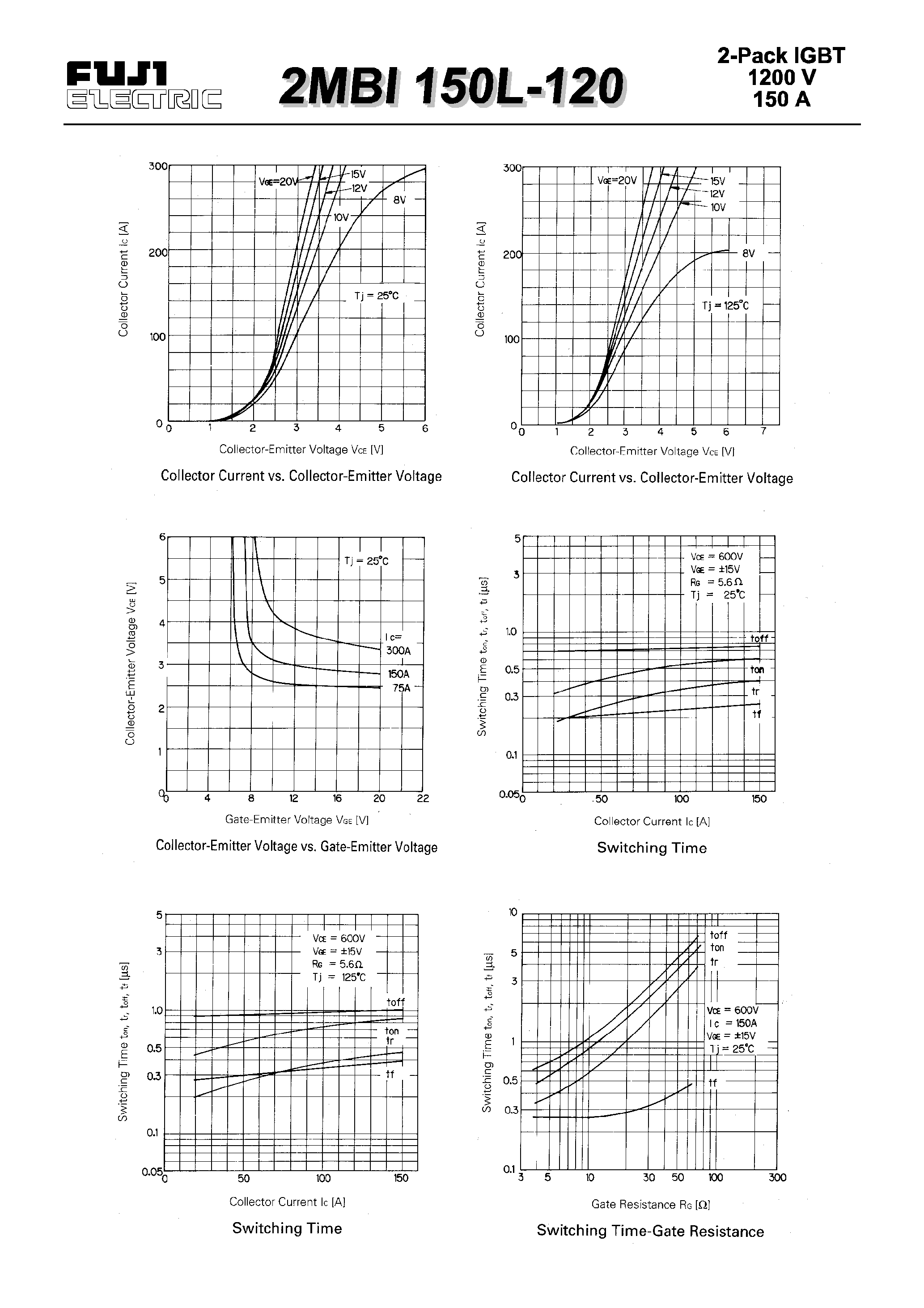 Datasheet 2MBI150L-120 - IGBT MODULE(L series) page 2