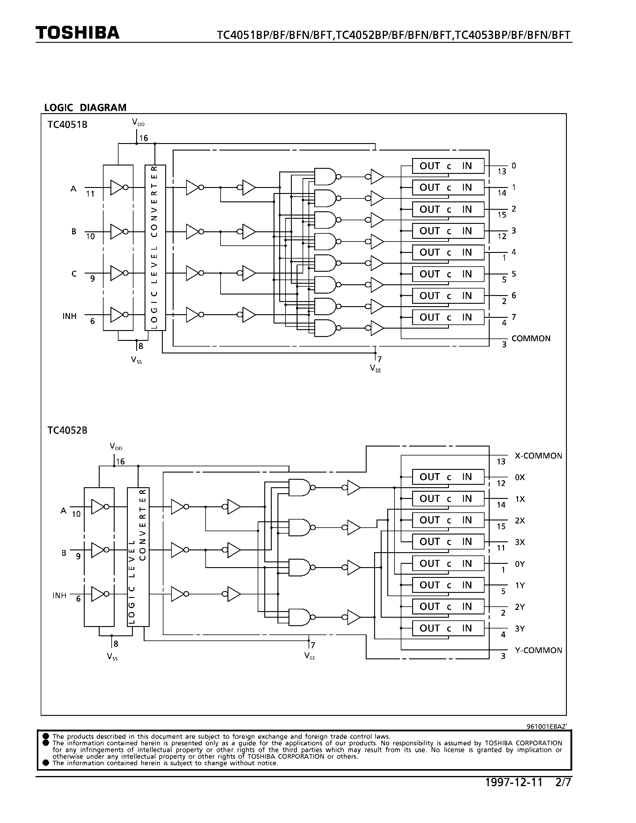 Даташит TC4052 - SINGLE 8-CHANNEL MULTIPLEXER/DEMULTIPLEXER страница 2