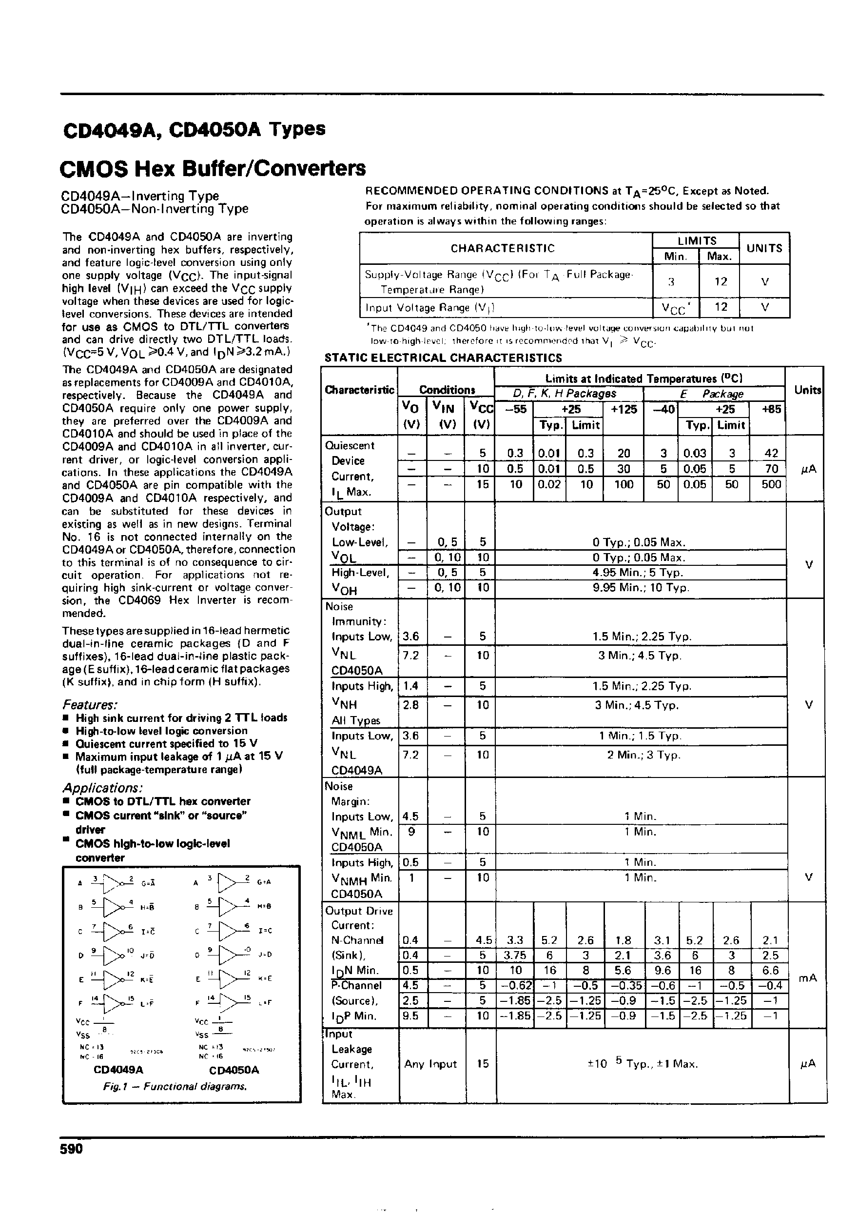 Datasheet CD4050A - CMOS Hex Buffer / Converters page 1