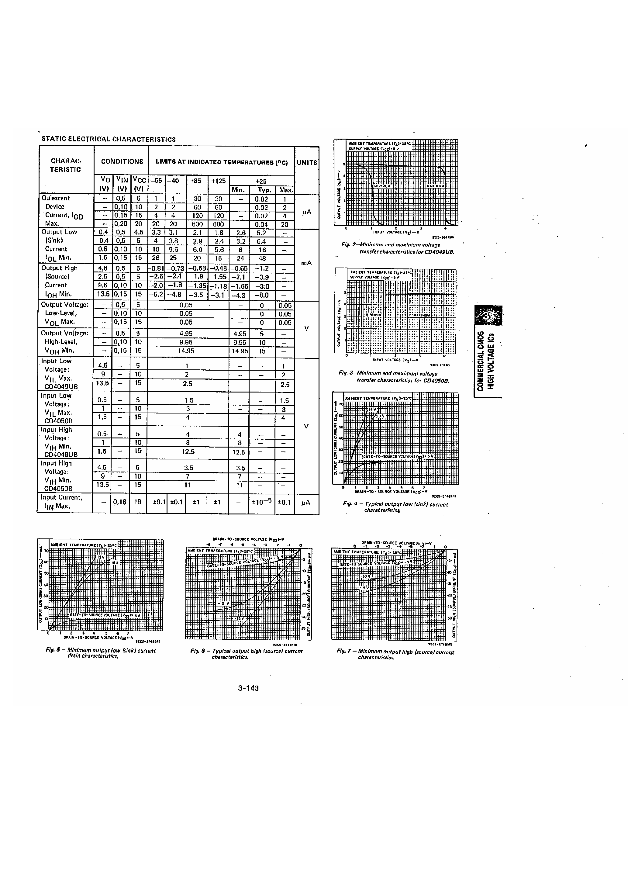 Datasheet CD4050B - CMOS Hex Buffer / Converters page 2