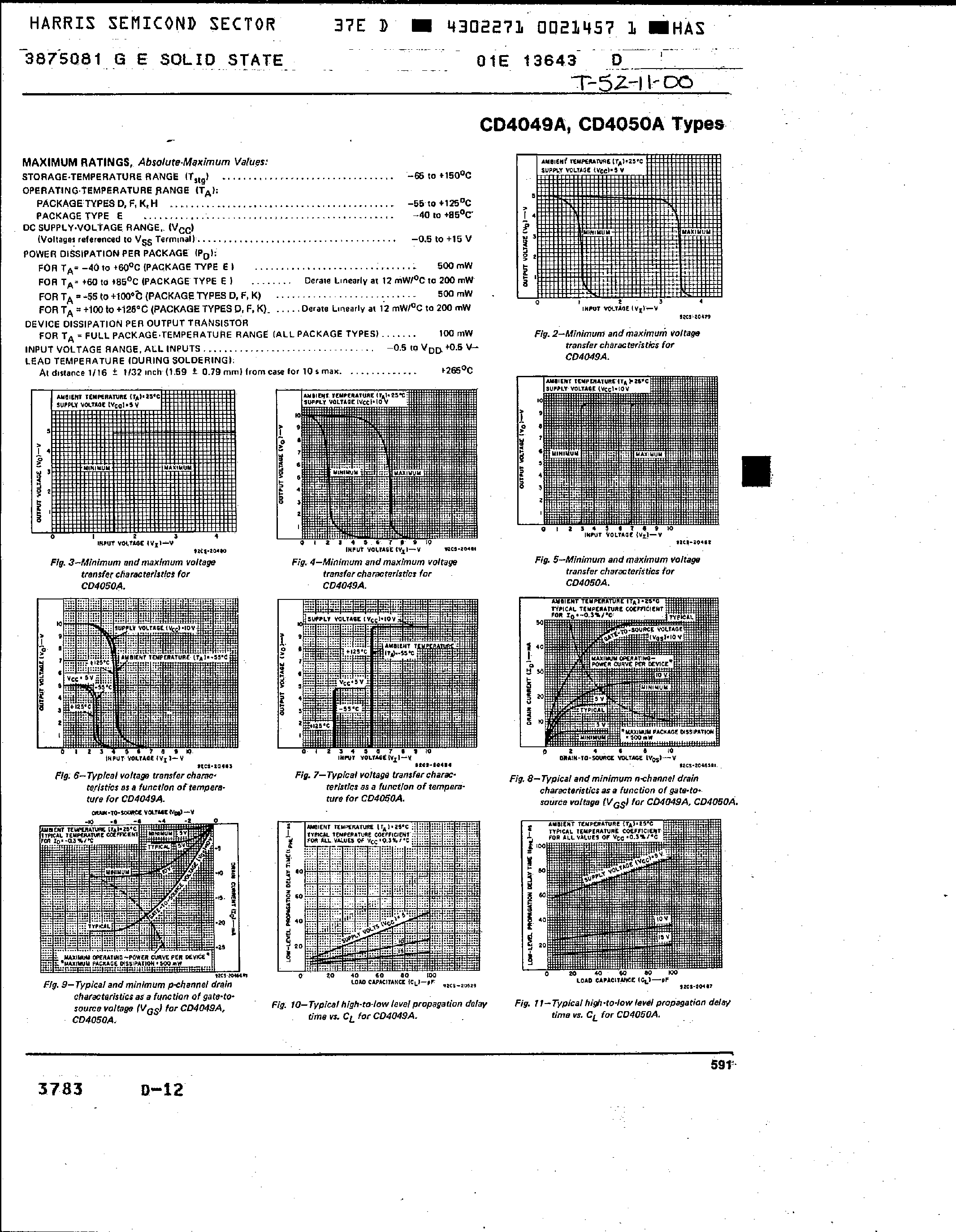 Datasheet CD4050A - CMOS Hex Buffer / Converters page 2