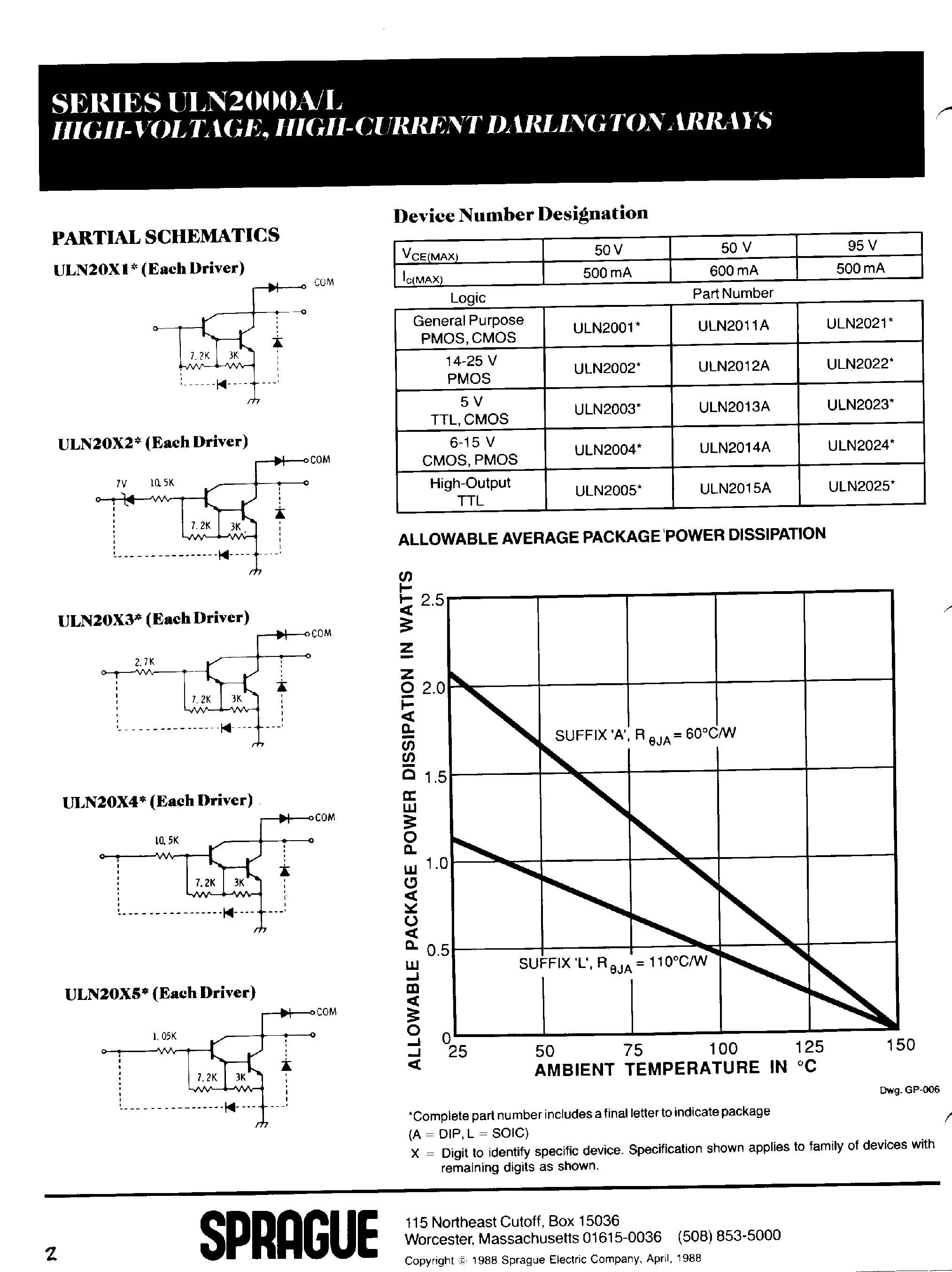 Datasheet ULN2003 - High Voltage / High Current Darlington Transistor Arrays page 2