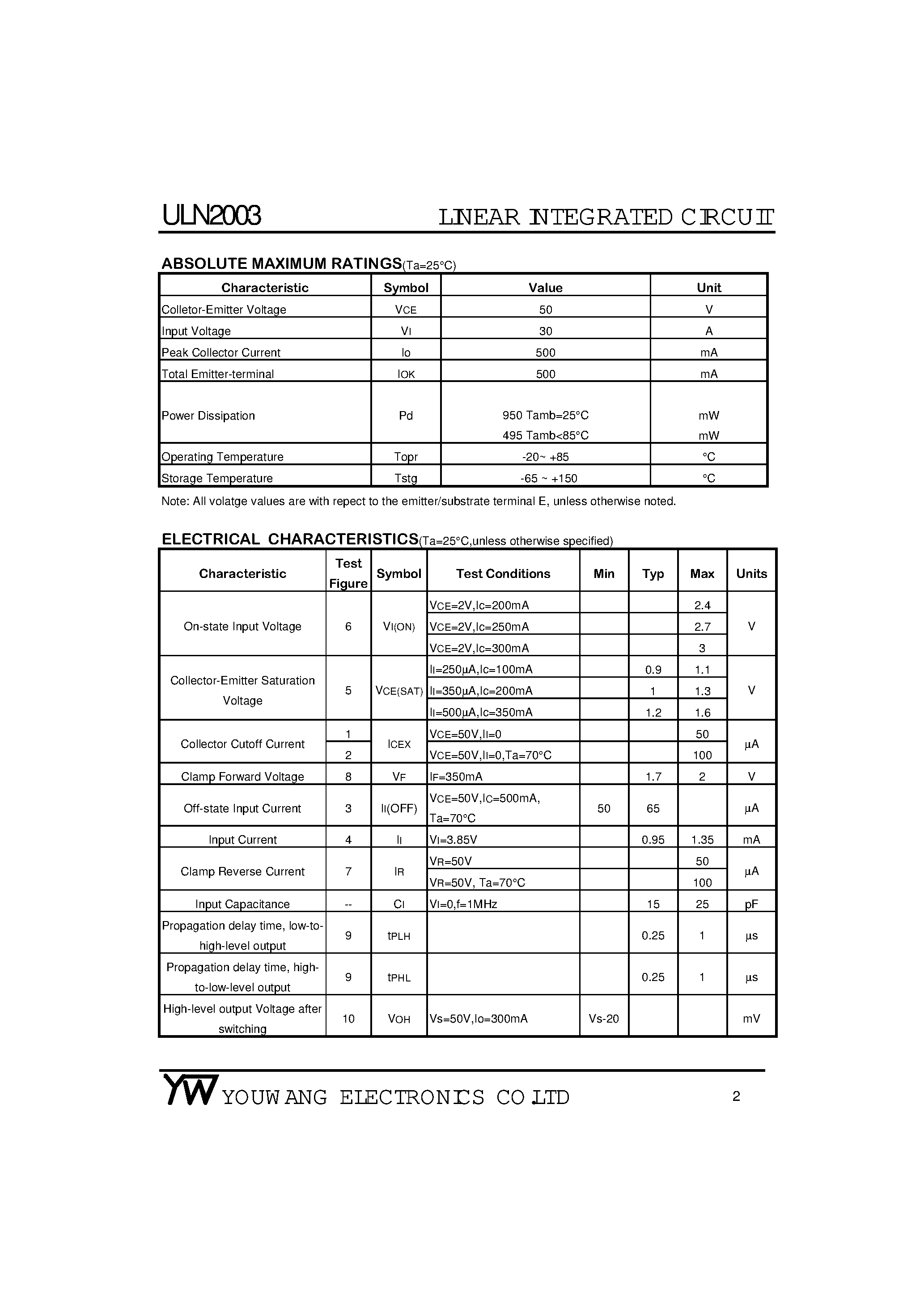 Datasheet ULN2003 - High Voltage / High Current Darlington Transistor Arrays page 2