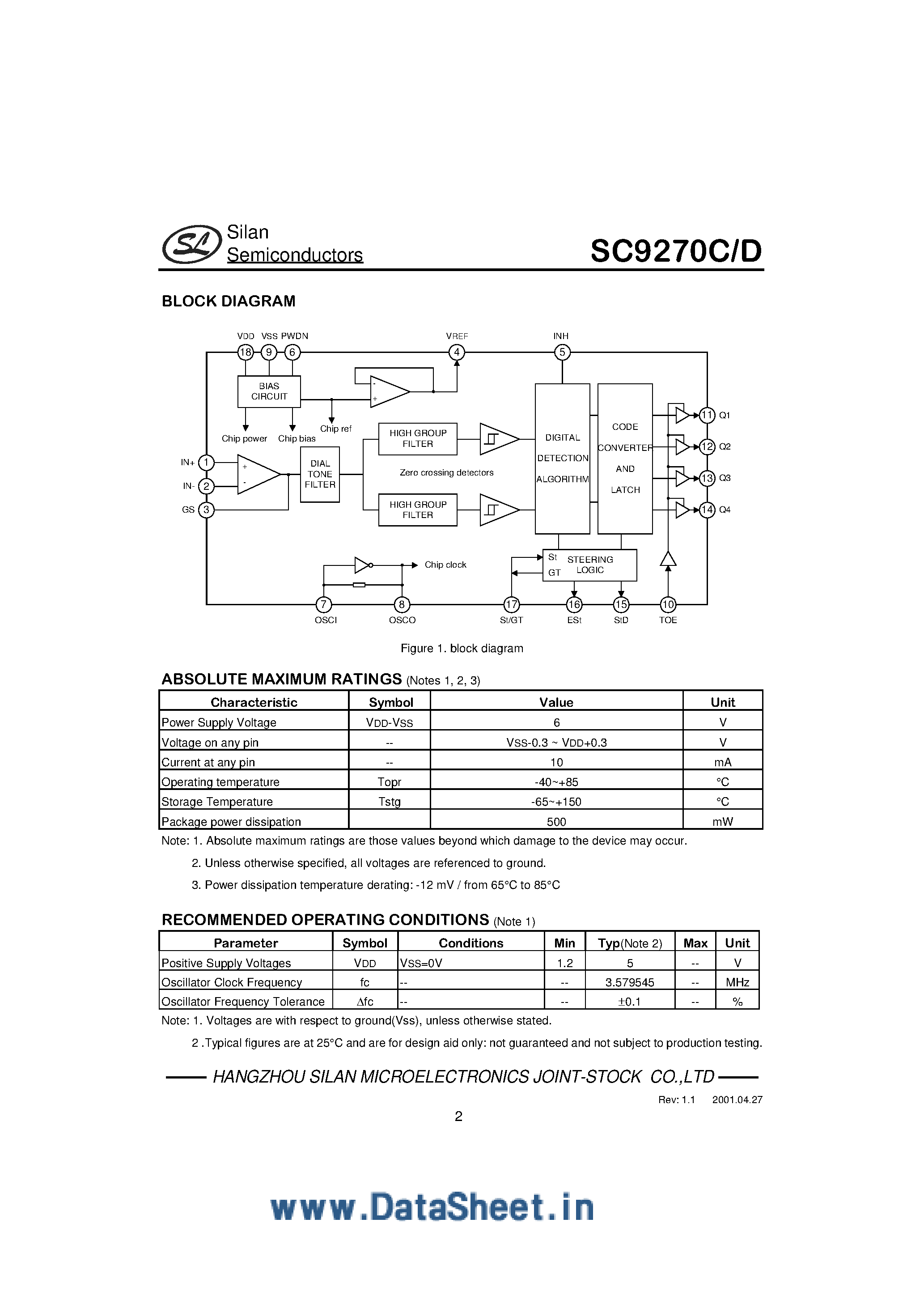 Даташит SC9270 - 6.0V PLL for digital tuning systems (DTS) страница 2