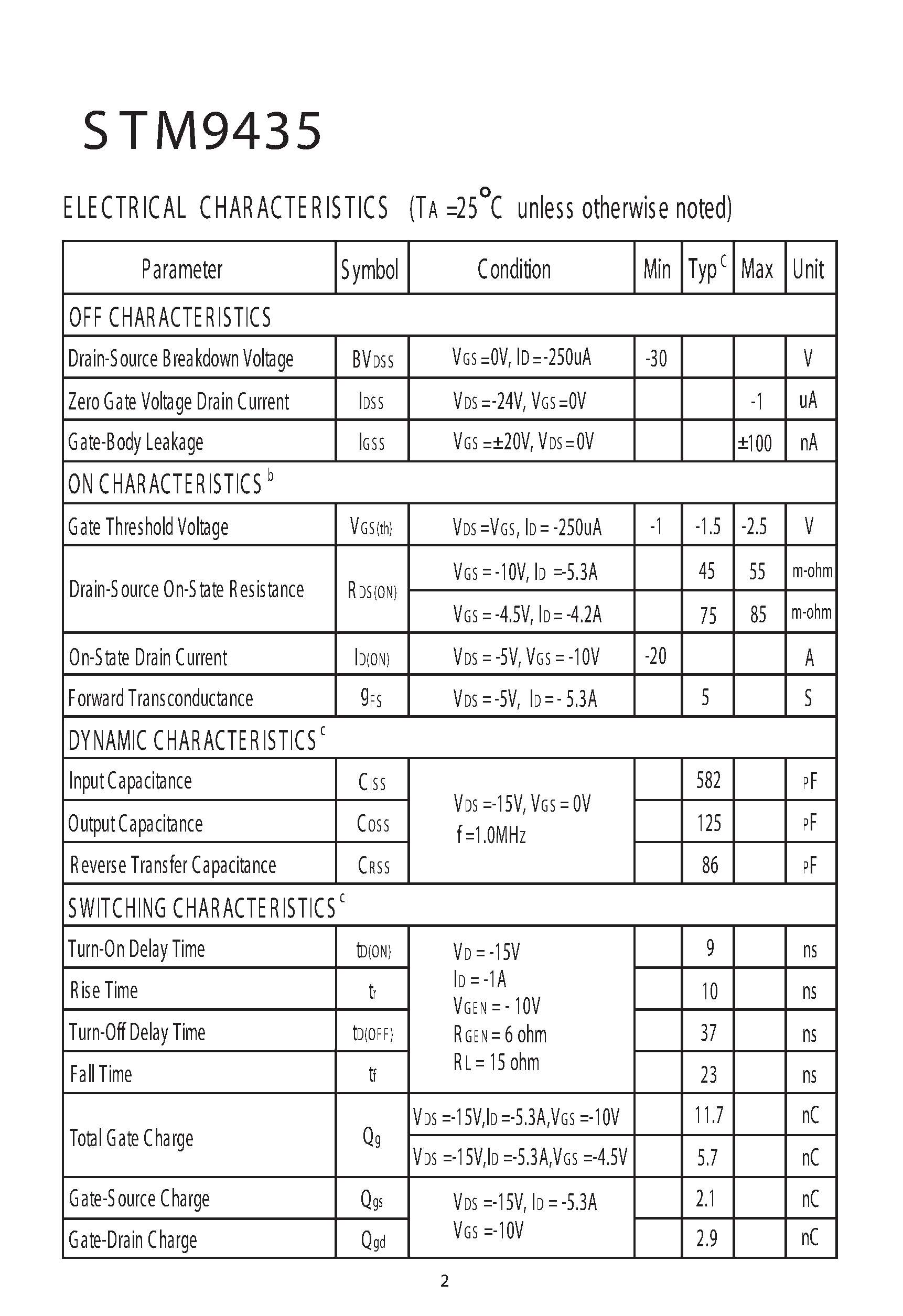 Даташит STM9435 - P-Channel Enhancement Mode Field Effect Transistor страница 2