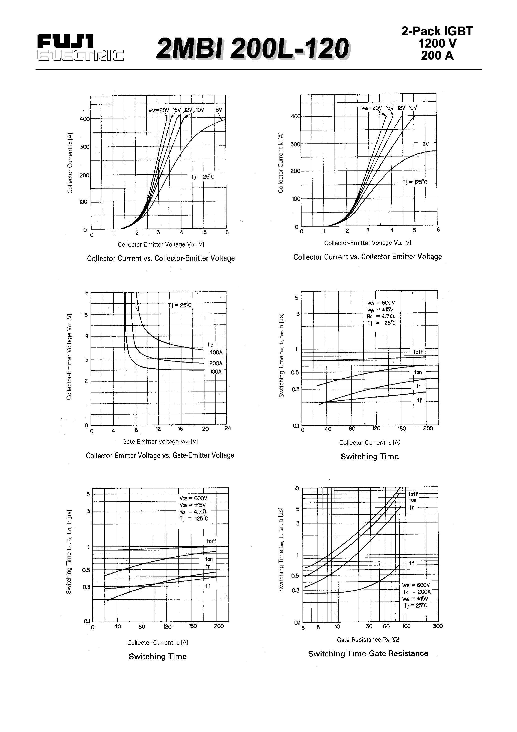 Datasheet 2MBI200L-120 - IGBT MODULE ( L series) page 2