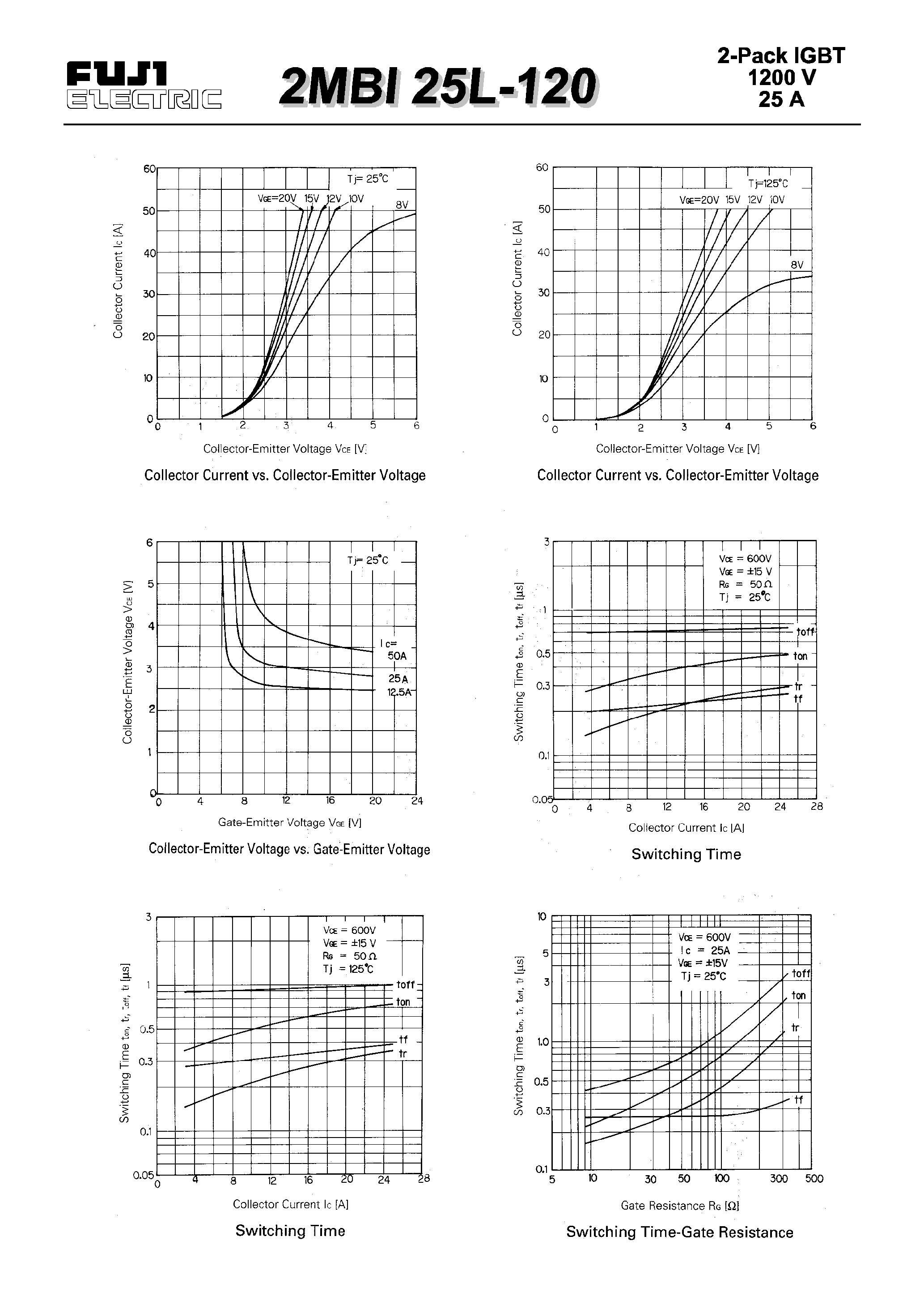 Datasheet 2MBI25F-120 - IGBT MODULE(L series) page 2